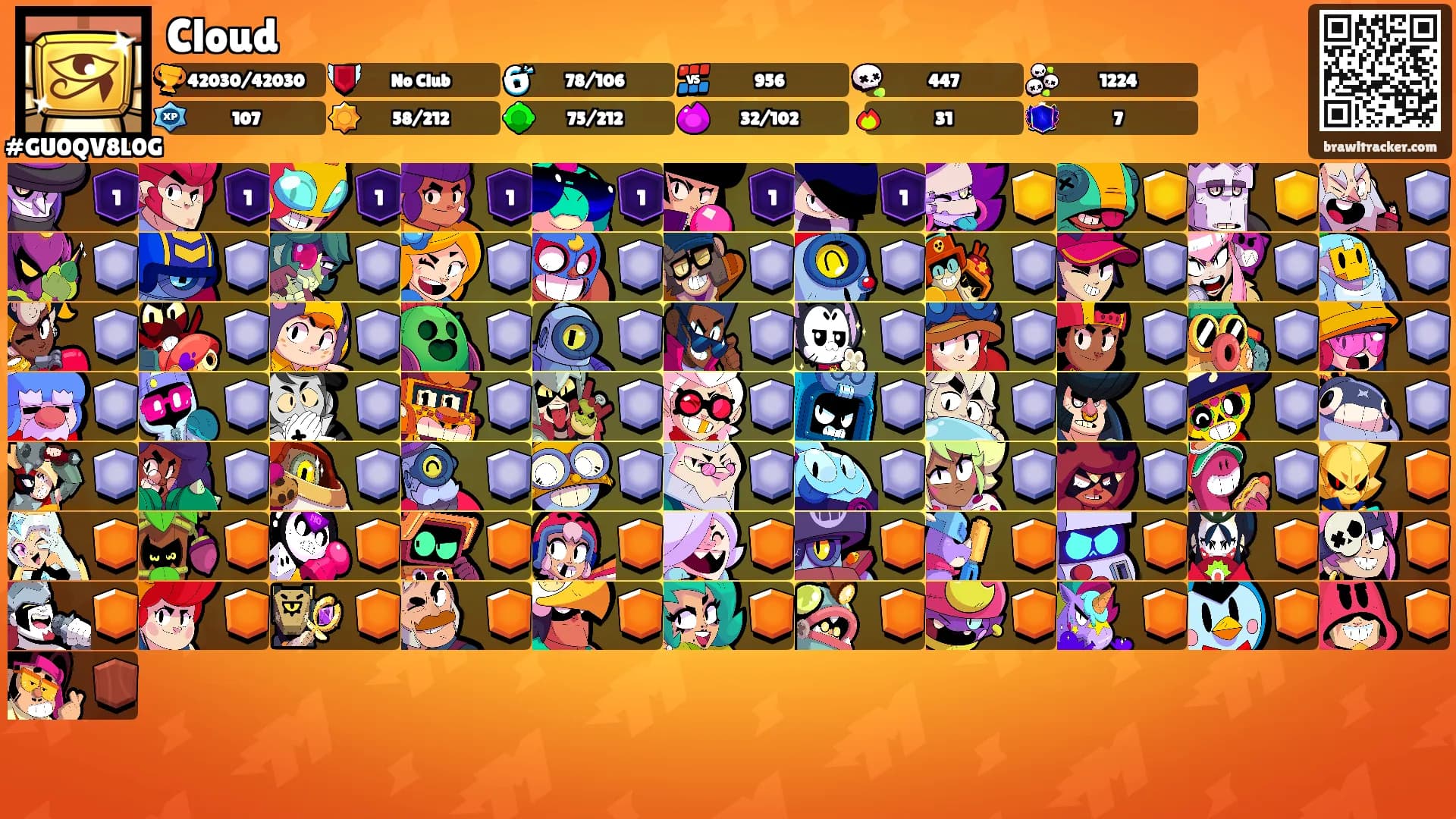 Cloud's Ranks