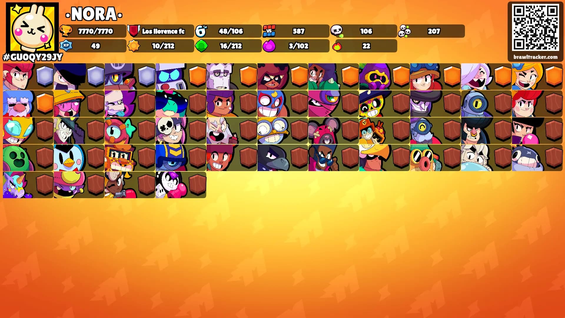 •NORA•'s Ranks