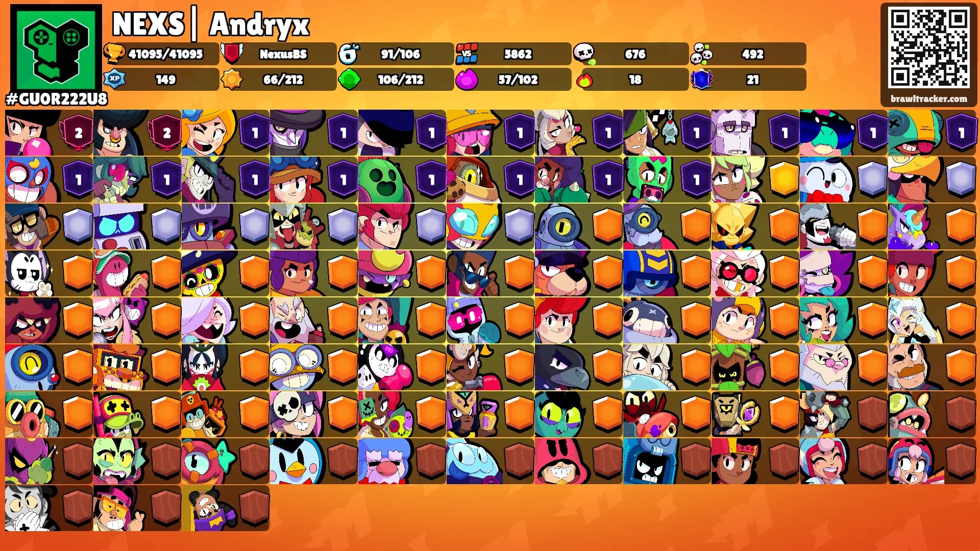 NEXS| Andryx's Ranks