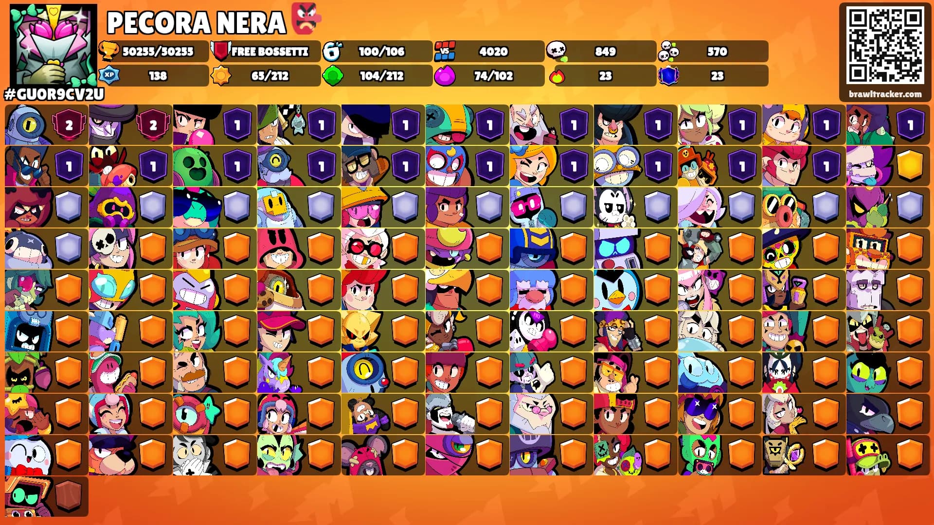 PECORA NERA 👺's Ranks