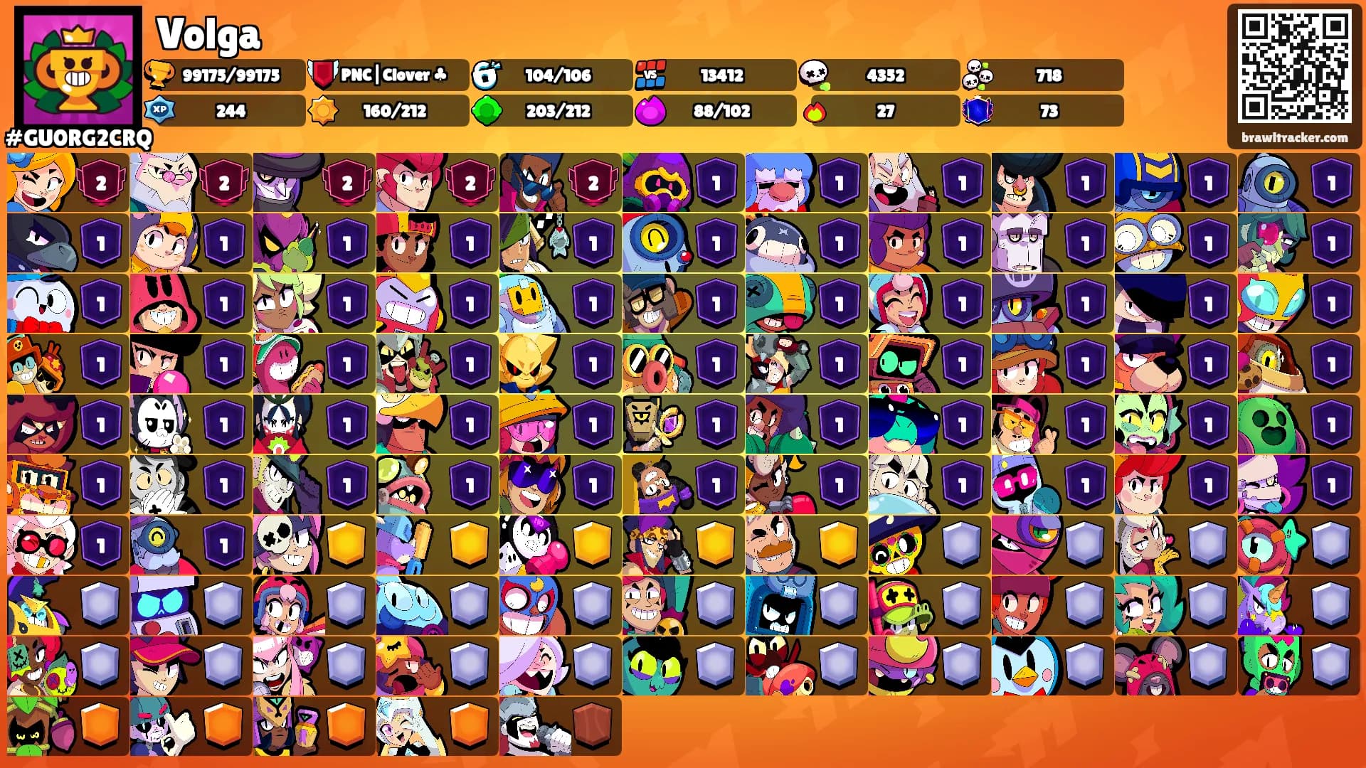 Volga's Ranks