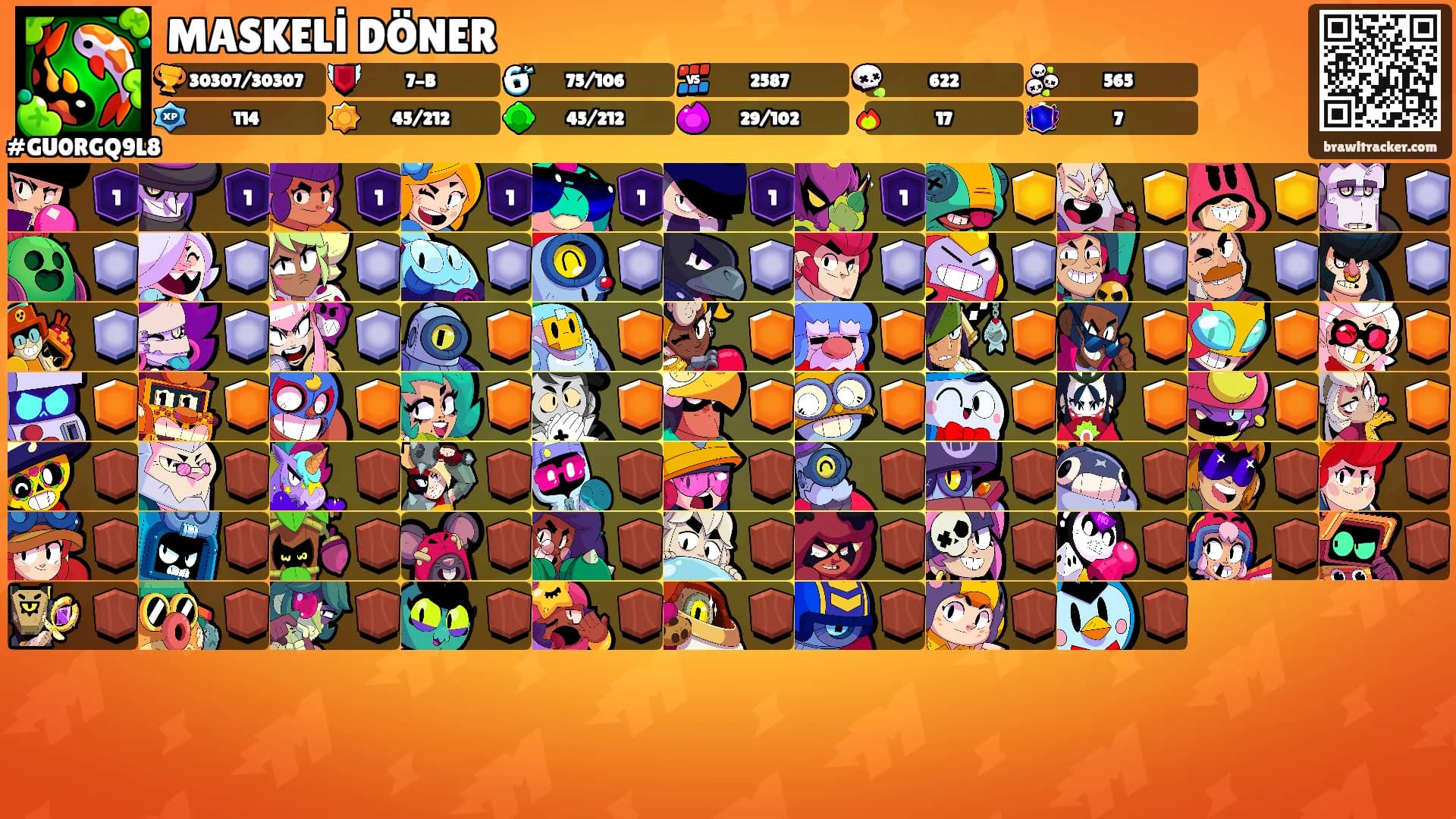MASKELİ DÖNER's Ranks