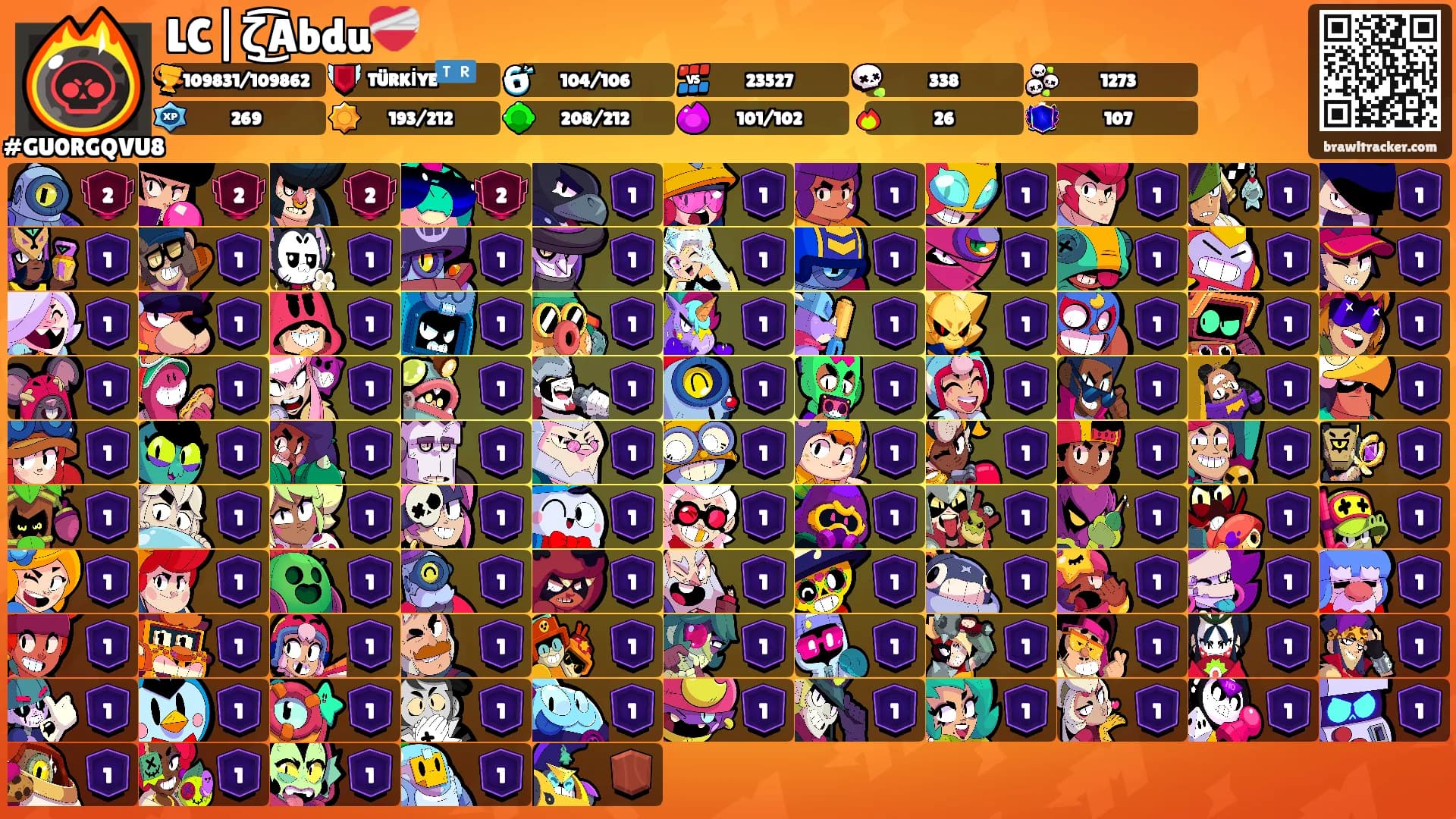 LC|ζ͜͡Abdu❤️‍🩹's Ranks
