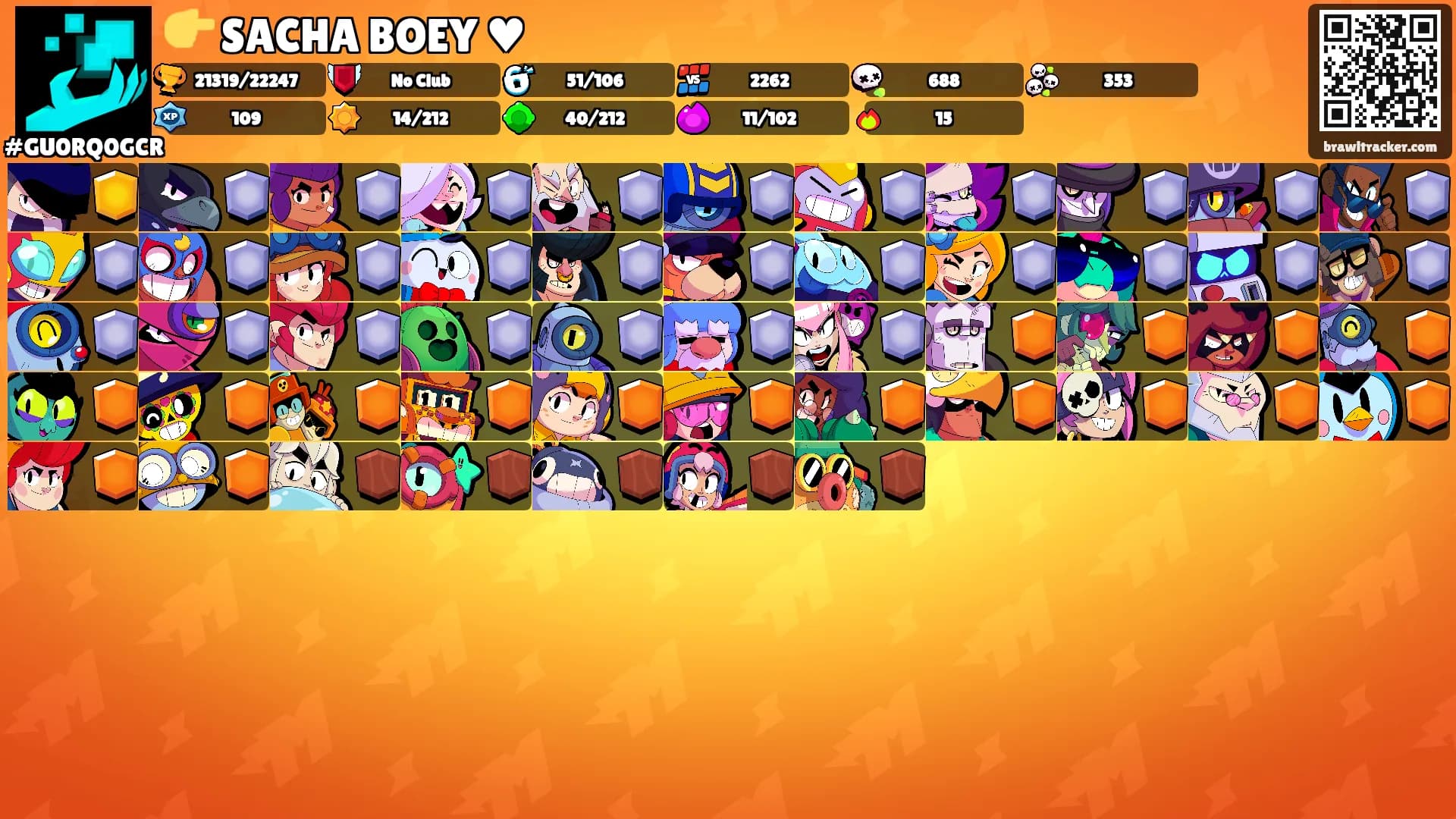 👉 SACHA BOEY ♥'s Ranks