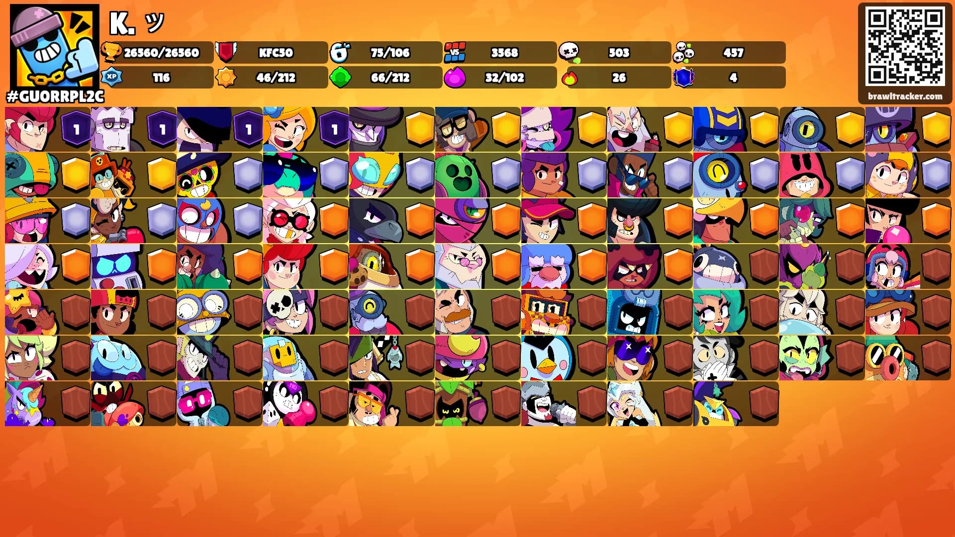 K. ッ's Ranks