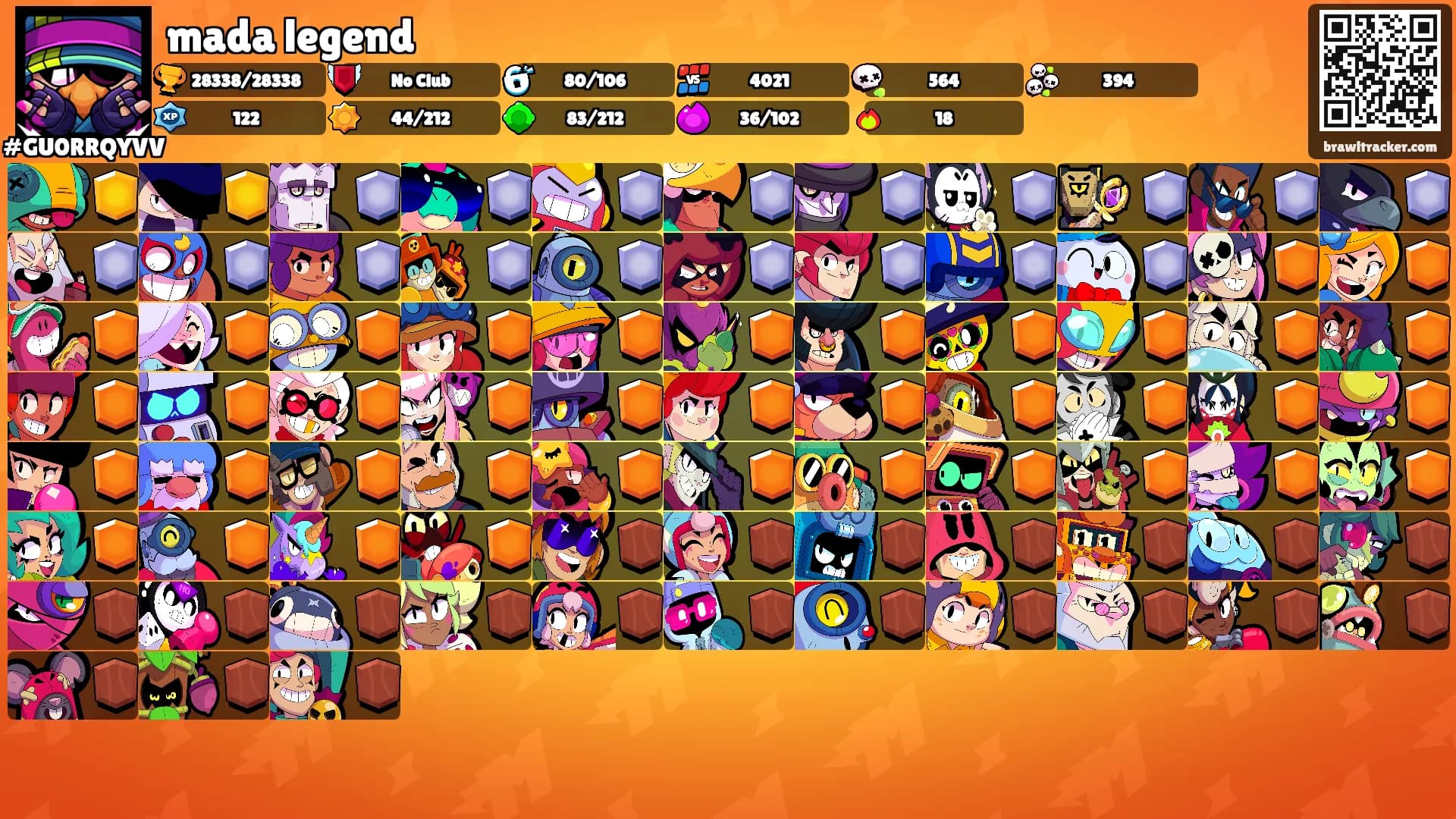 mada legend's Ranks