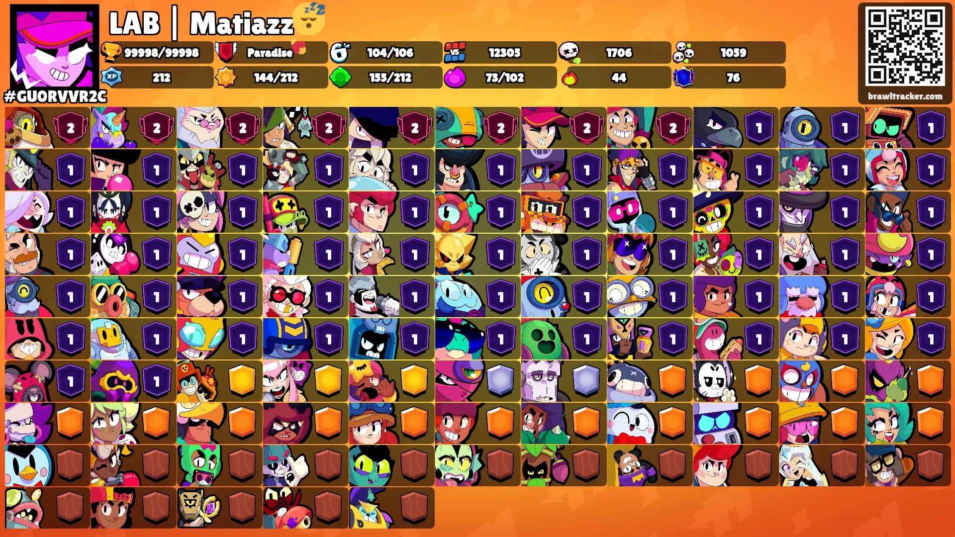 LAB | Matiazz😴's Ranks