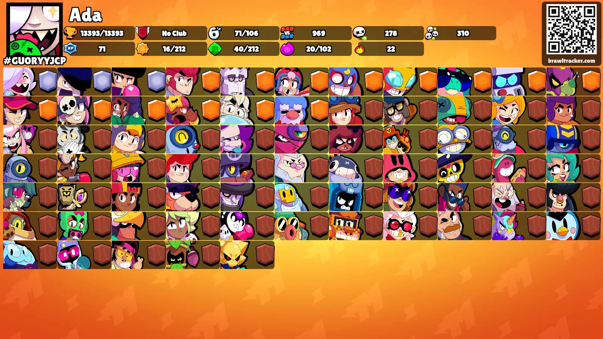 Ada's Ranks