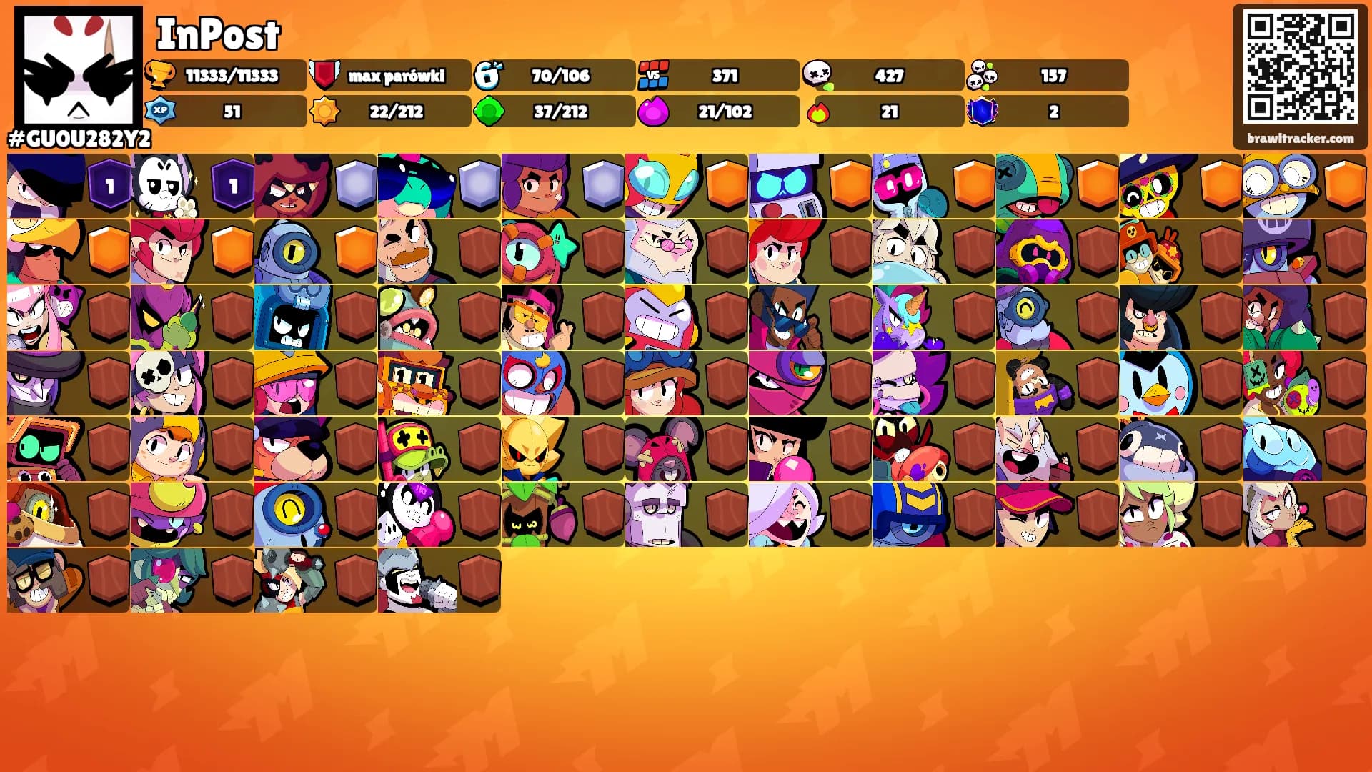 InPost's Ranks