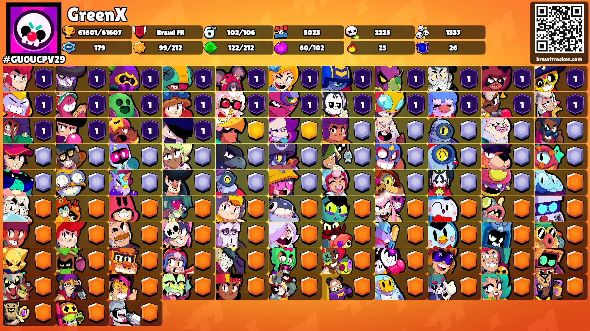 GreenX's Ranks