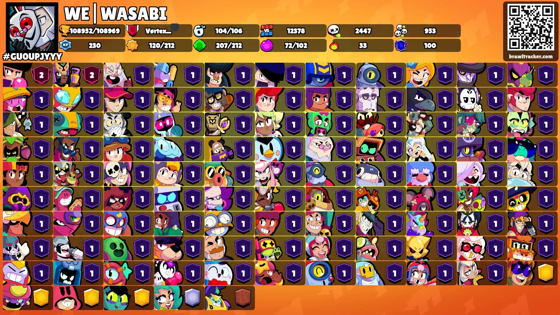 WE|WASABI's Ranks