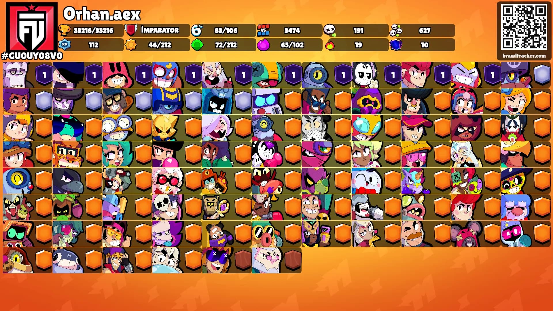 Orhan.aex's Ranks