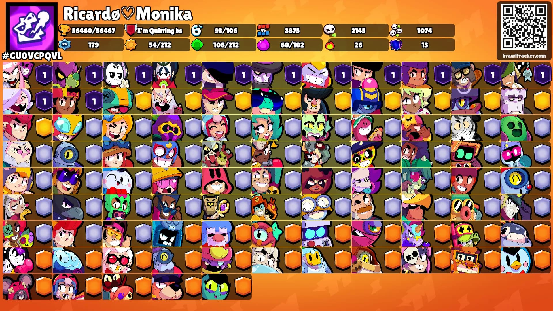 Ricardø♡Monika's Ranks