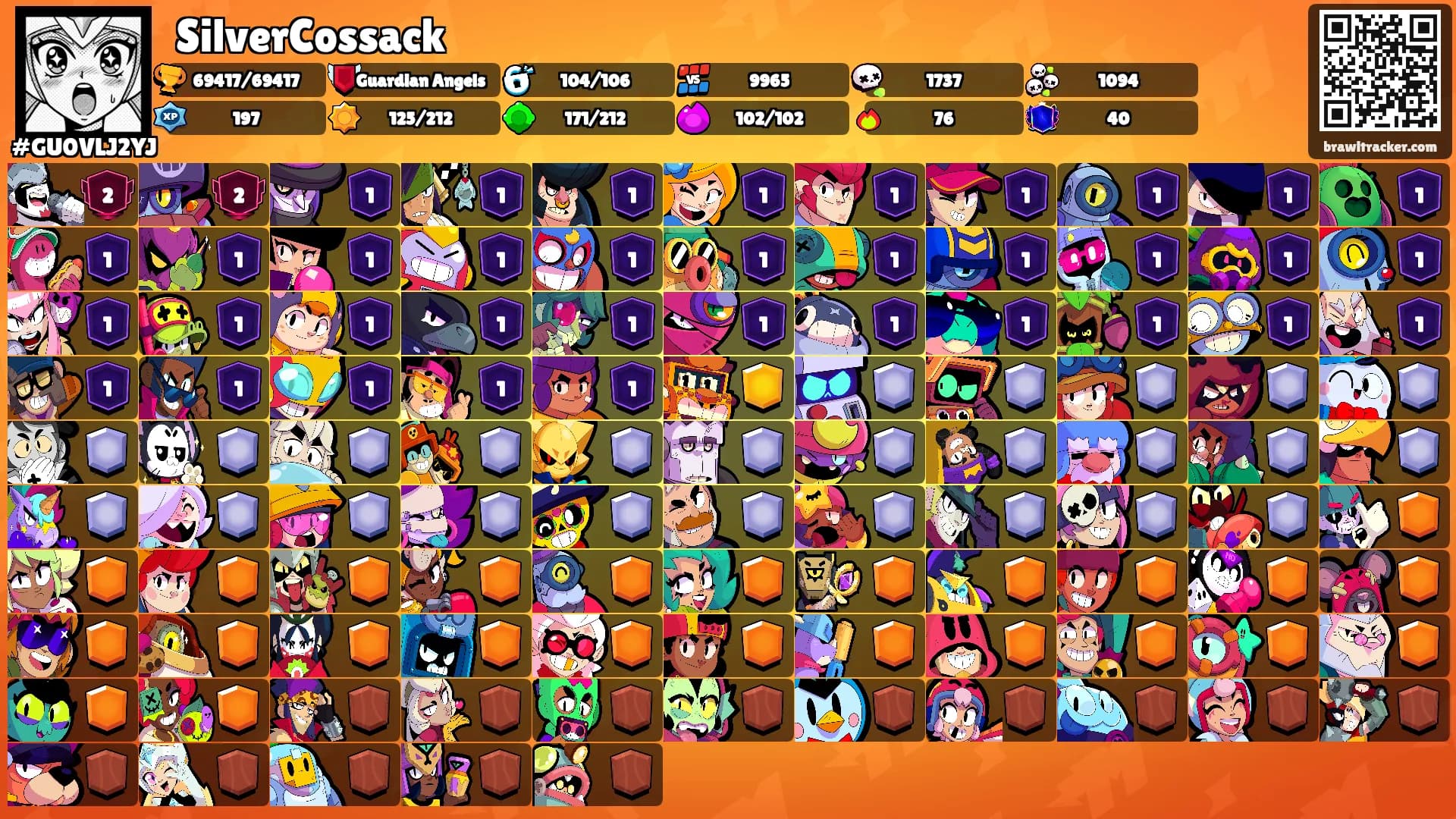 ꧁SilverCossack꧂'s Ranks