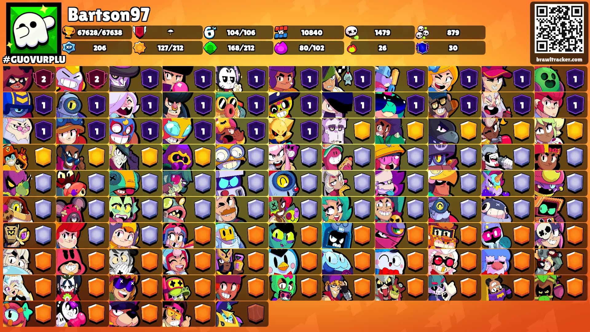 Bartson97's Ranks