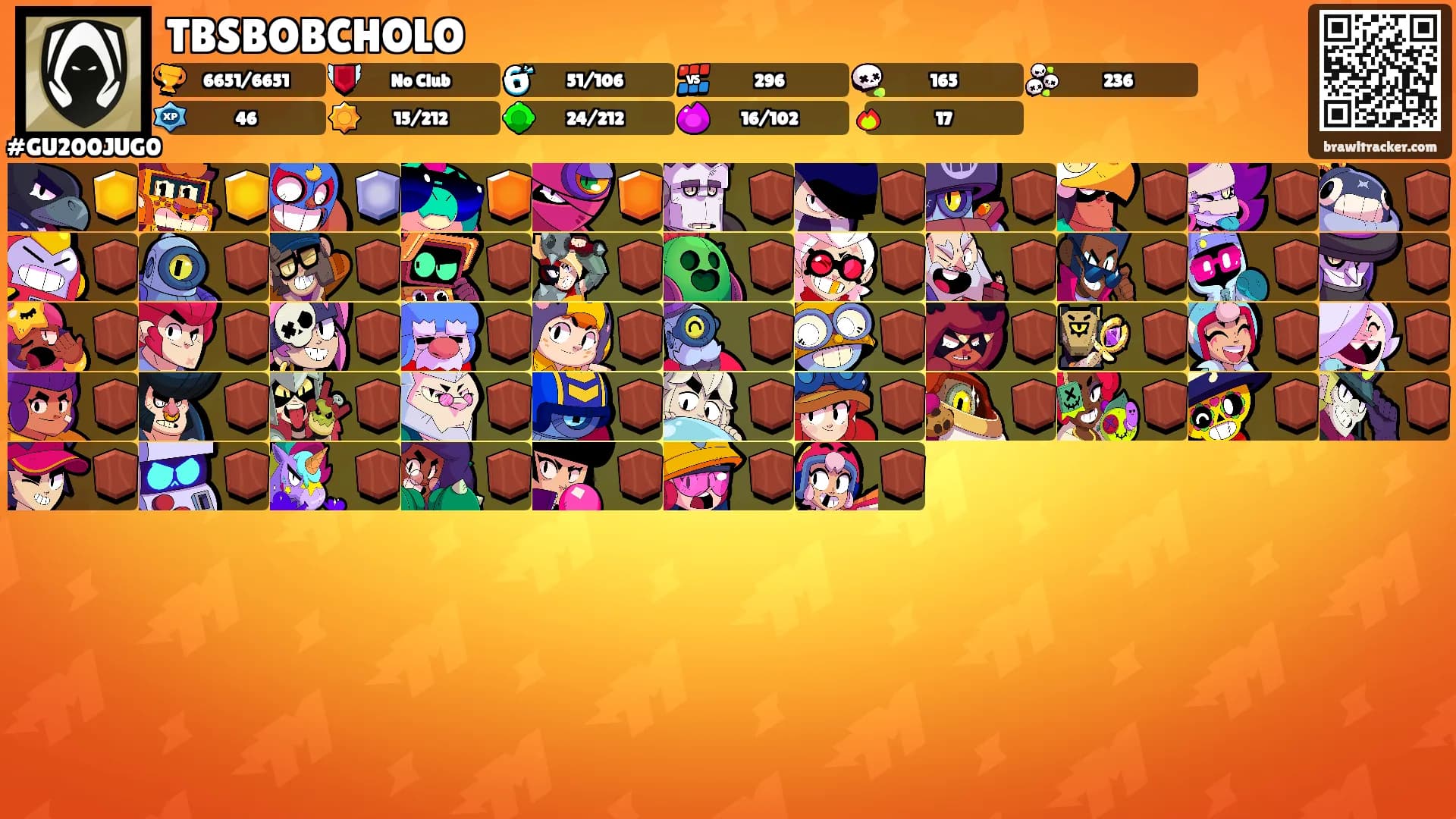 TBSBOBCHOLO's Ranks