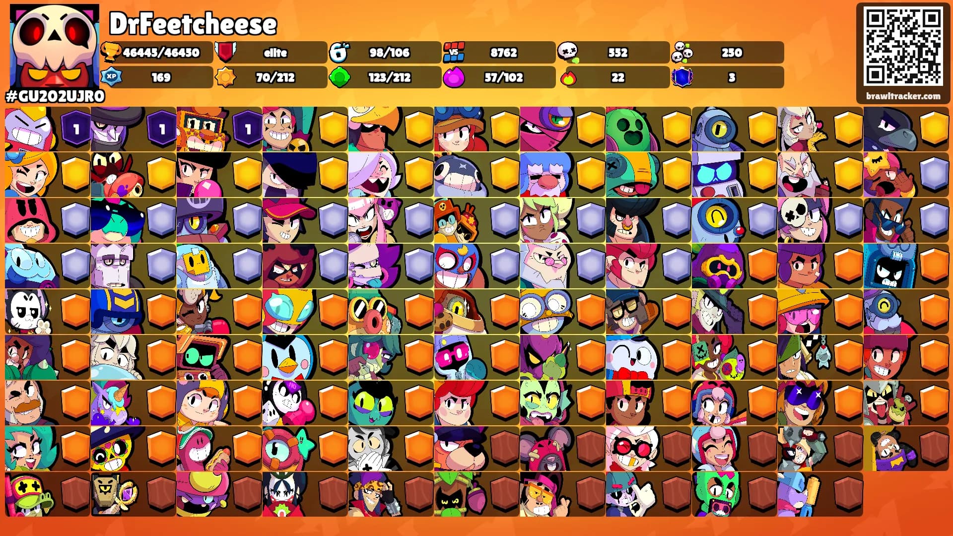 DrFeetcheese's Ranks