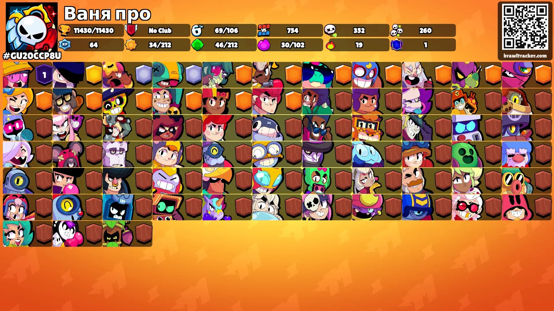 Ваня про's Ranks
