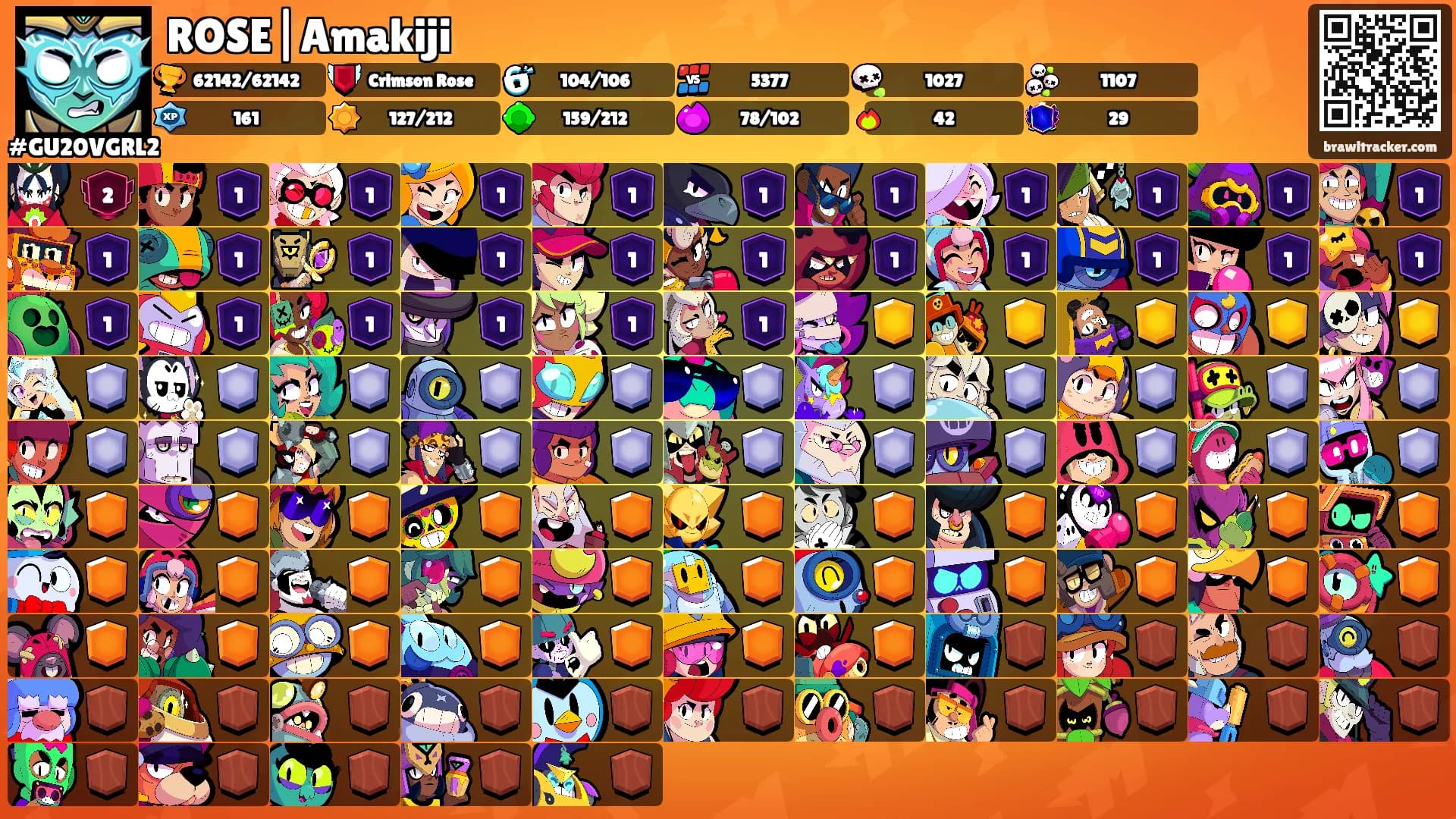 ROSE|Amakiji's Ranks