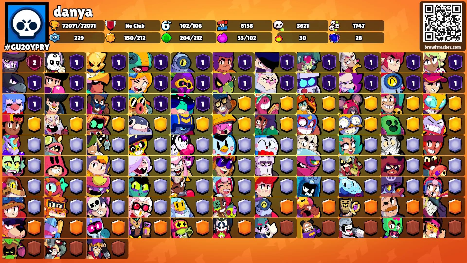 danya's Ranks