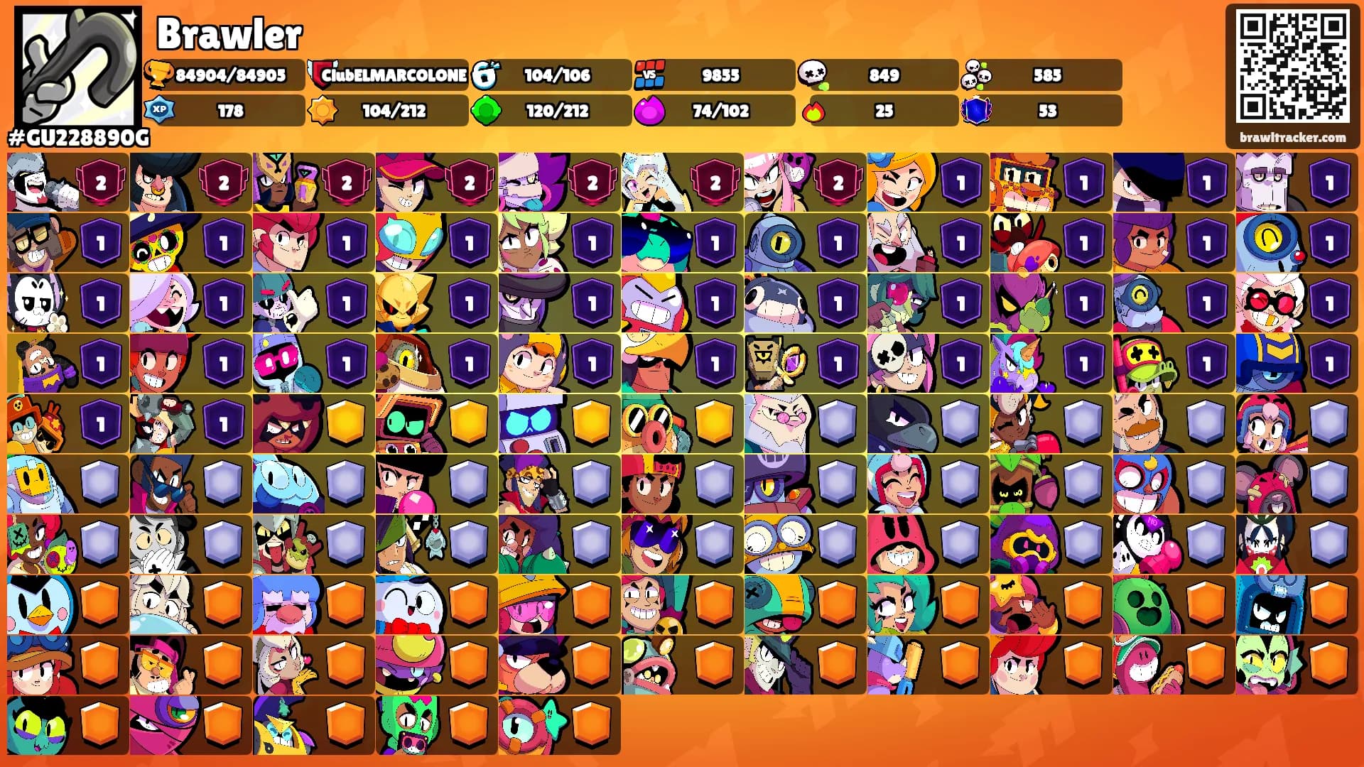 Brawler's Ranks