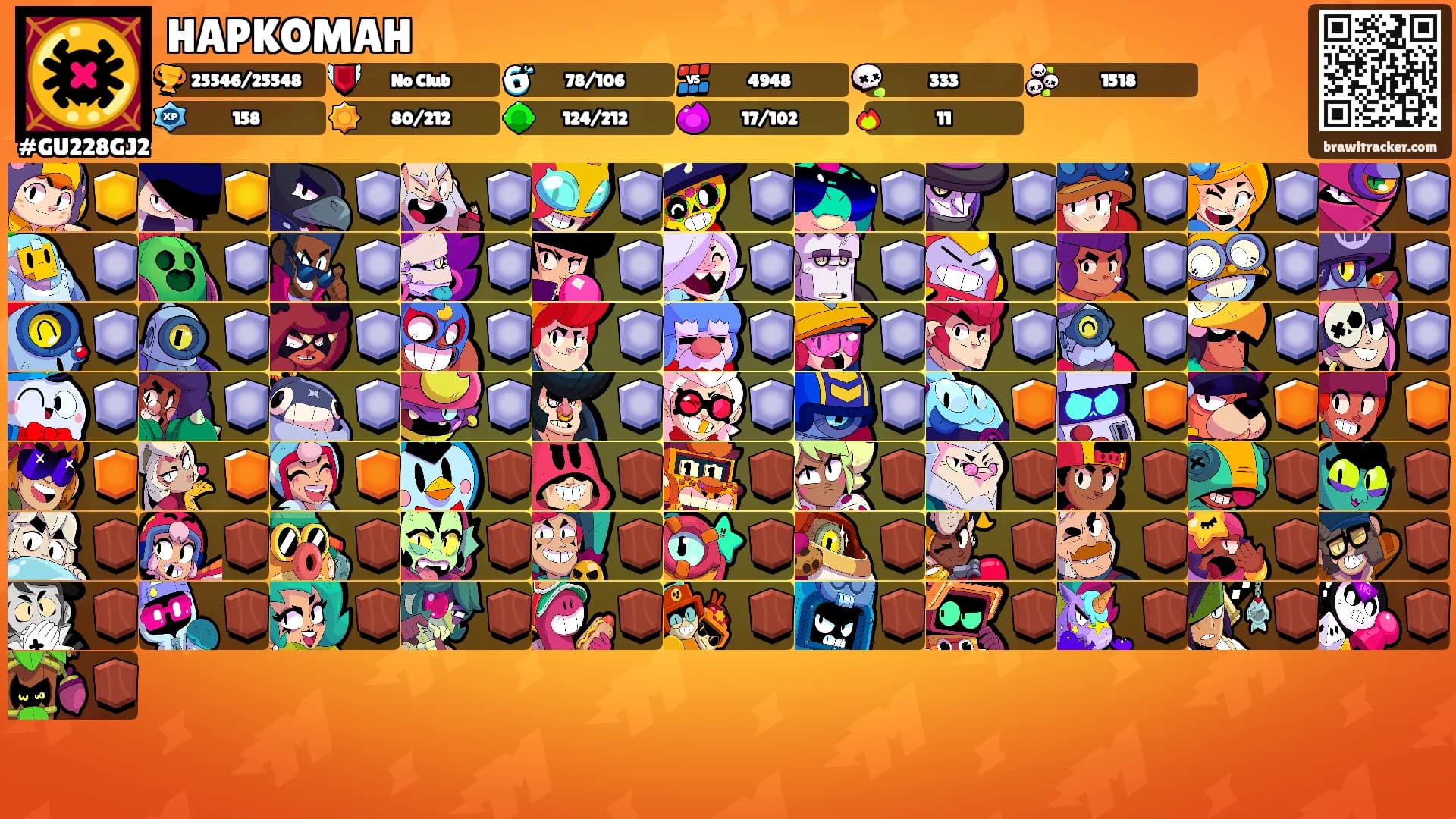 HAPKOMAH's Ranks