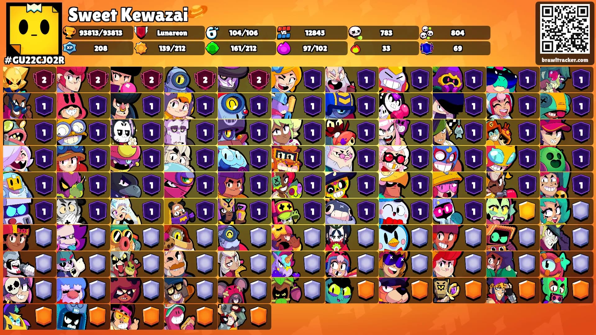Sweet Kewazai🪐's Ranks