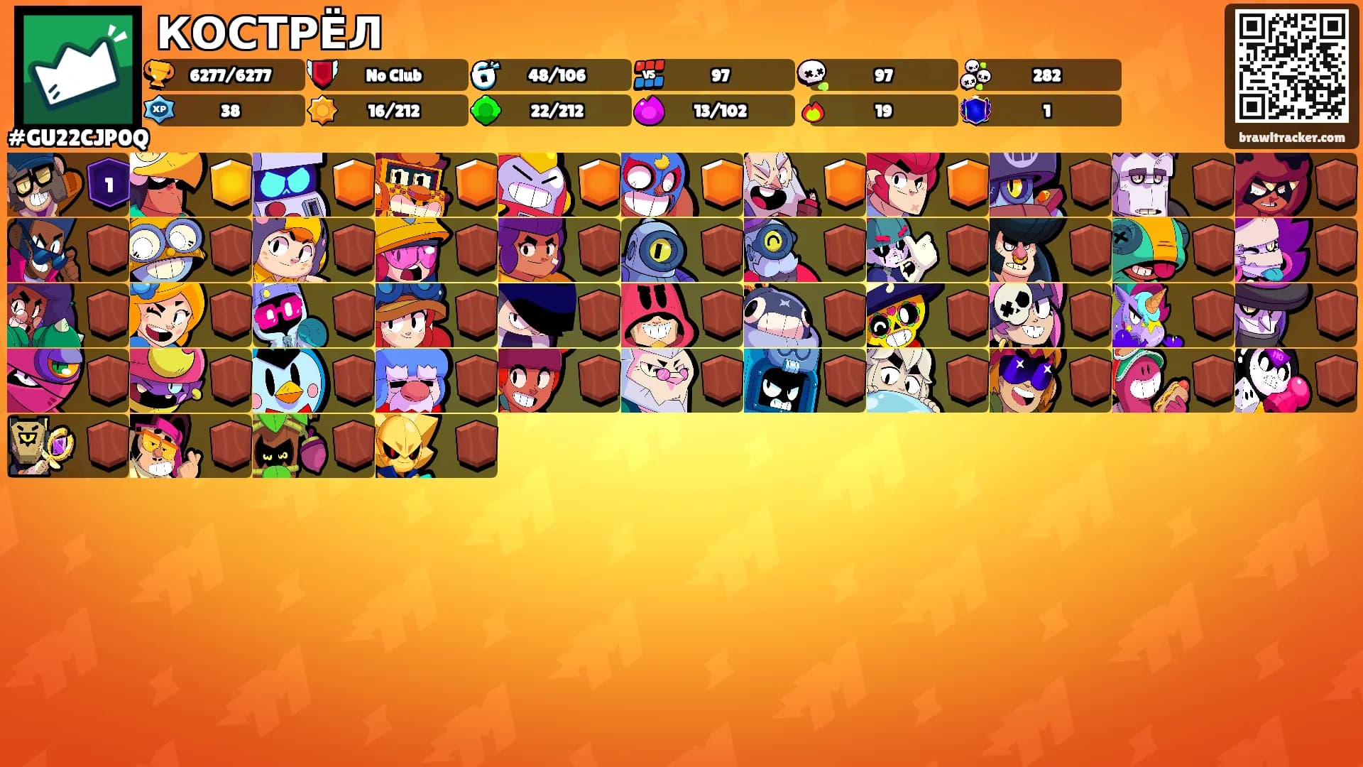 КОСТРЁЛ's Ranks