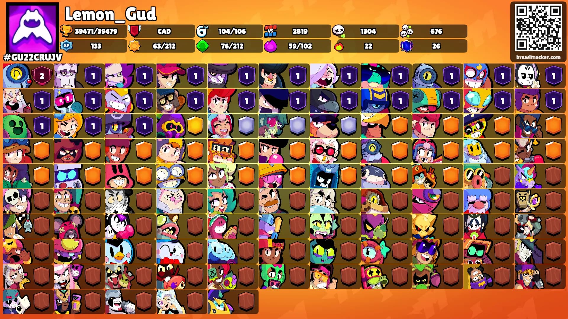 Lemon_Gud's Ranks