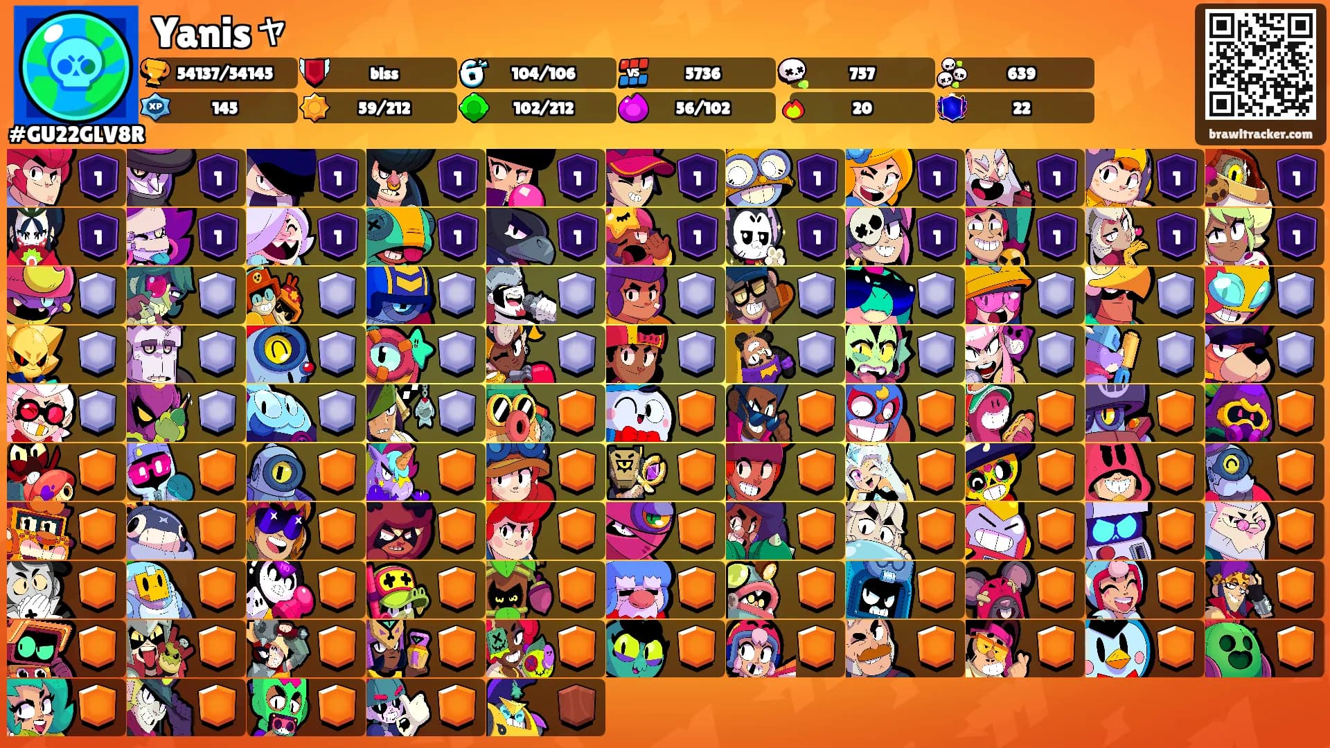 Yanisャ's Ranks