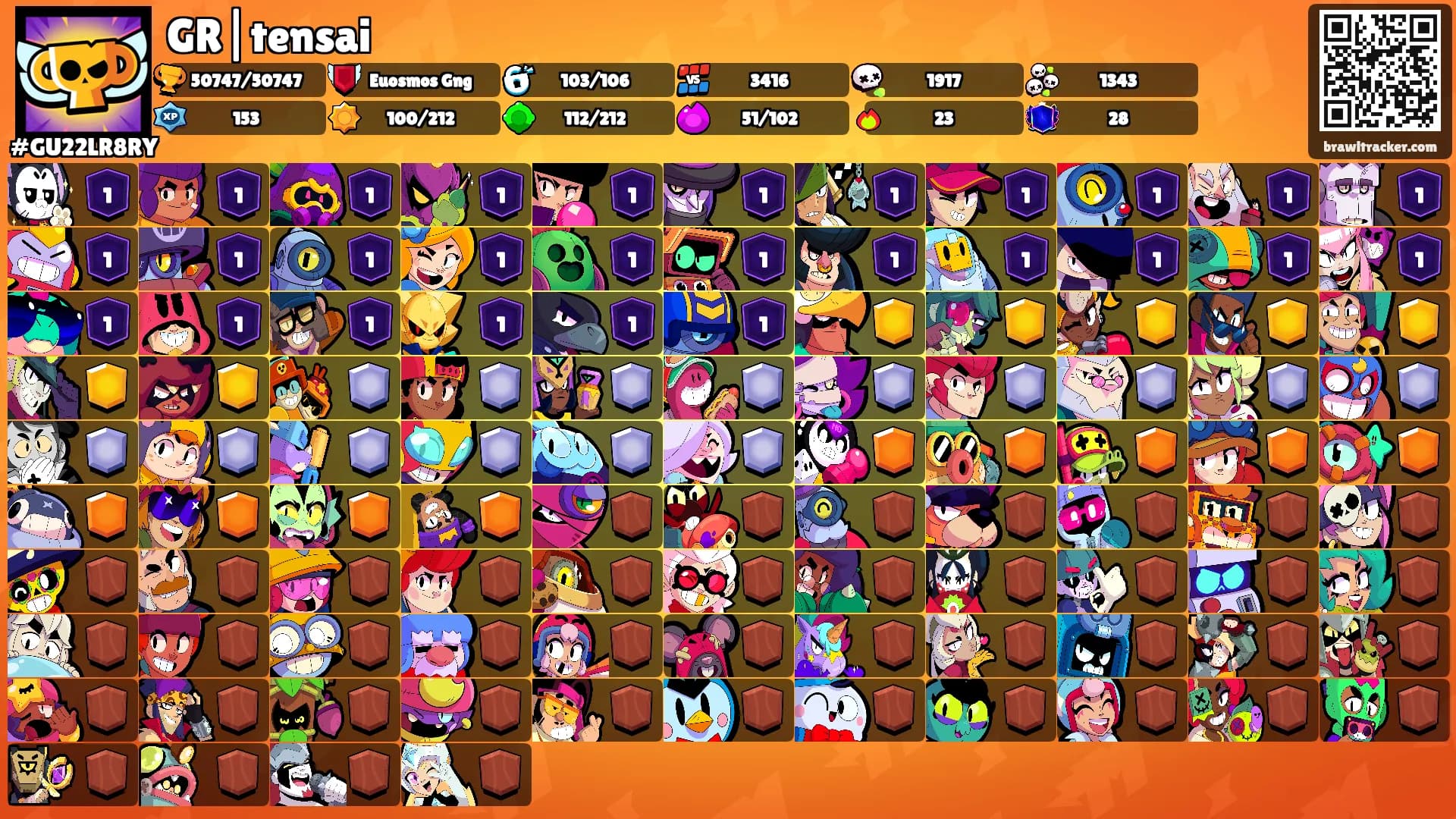 GR|tensai's Ranks