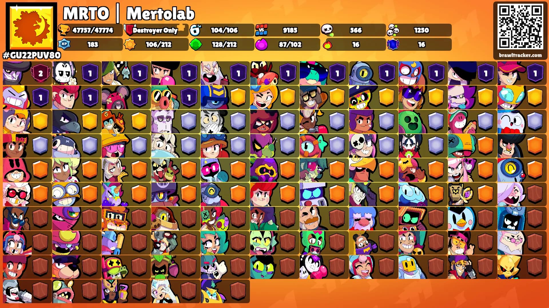 MRTO | Mertolab's Ranks