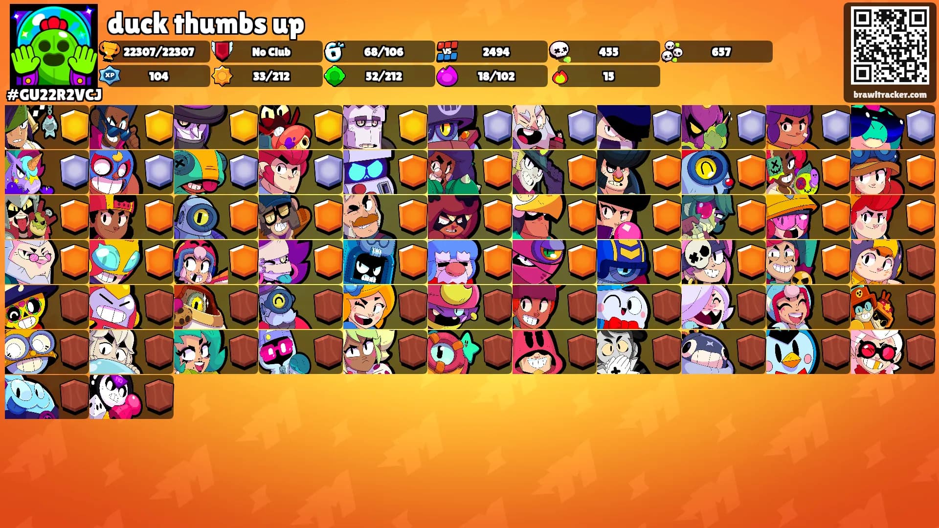 duck thumbs up's Ranks