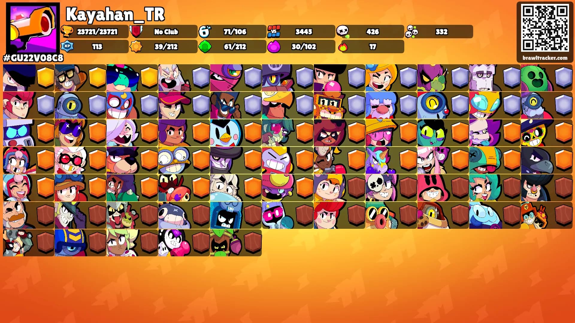 Kayahan_TR's Ranks