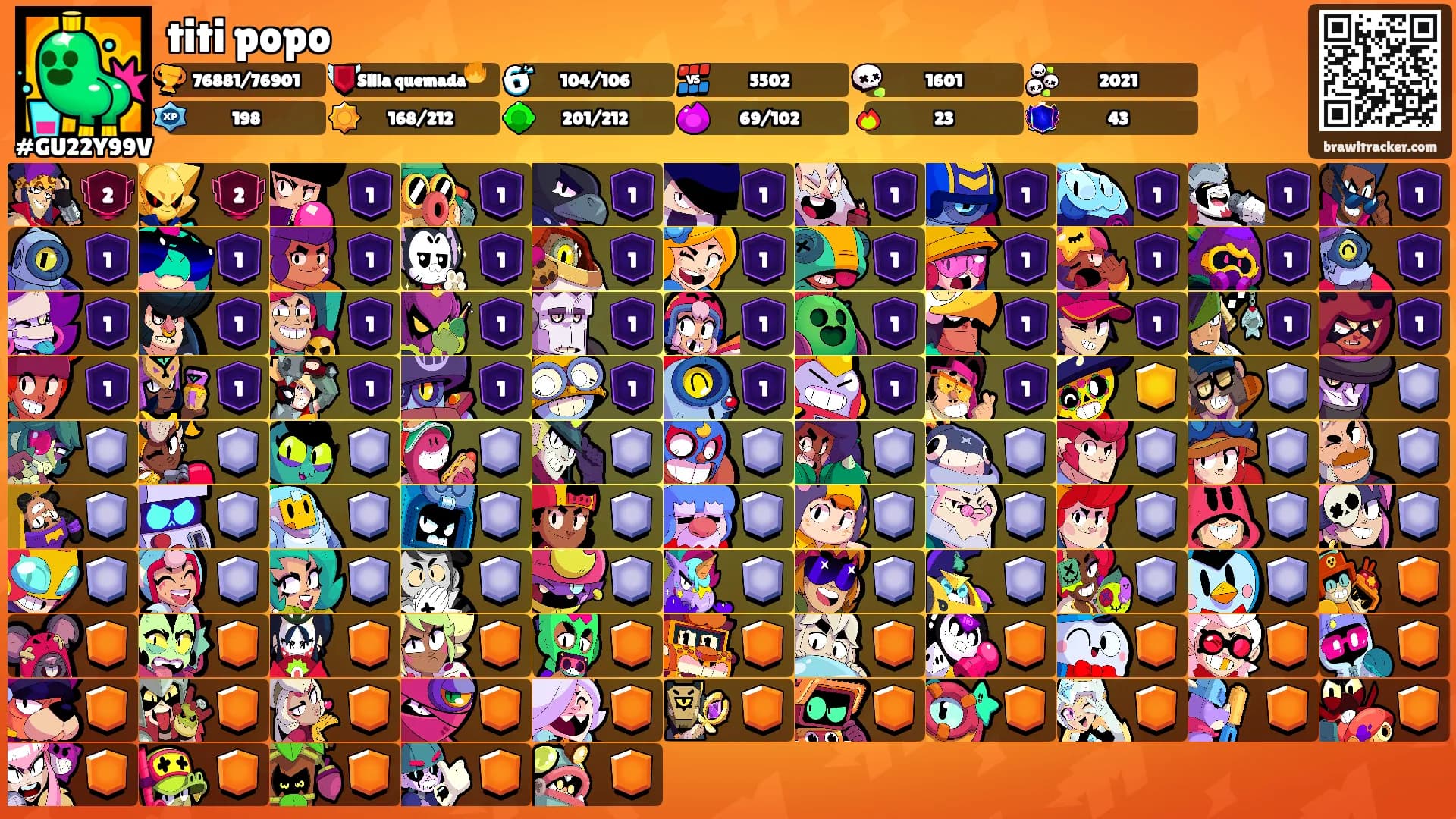 titi popo's Ranks