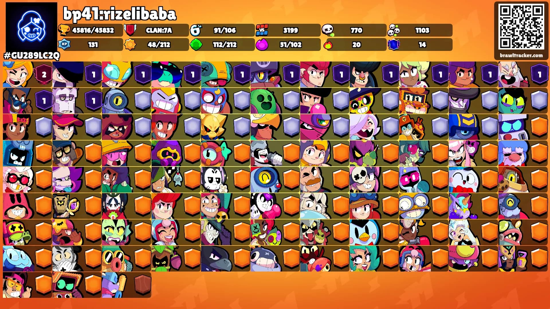 bp41:rizelibaba's Ranks