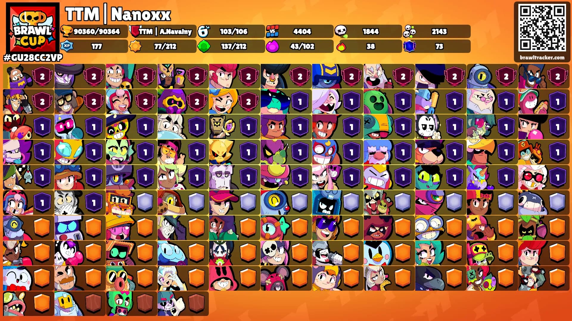 TTM|Nanoxx's Ranks
