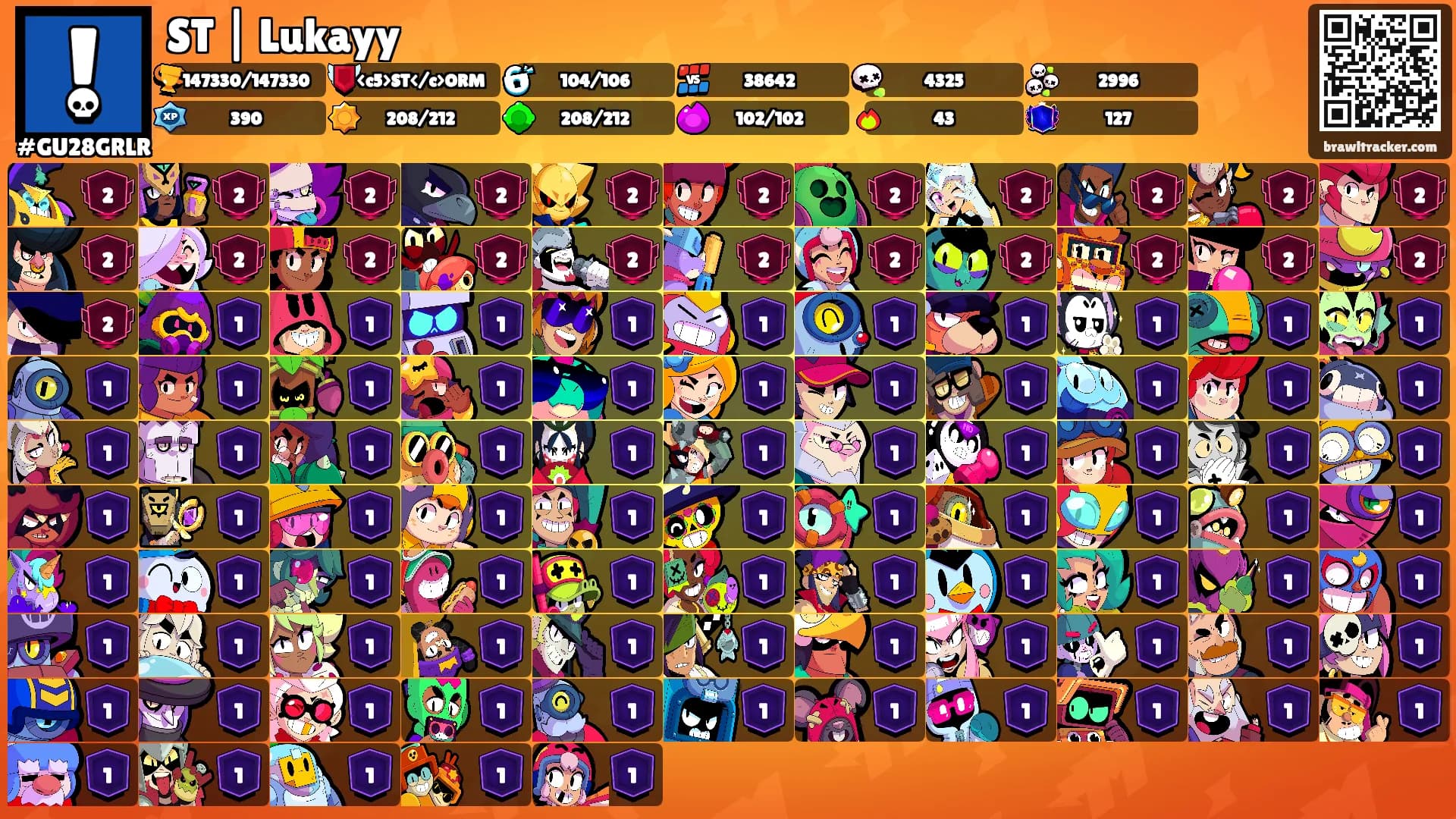ST | Lukayy's Ranks