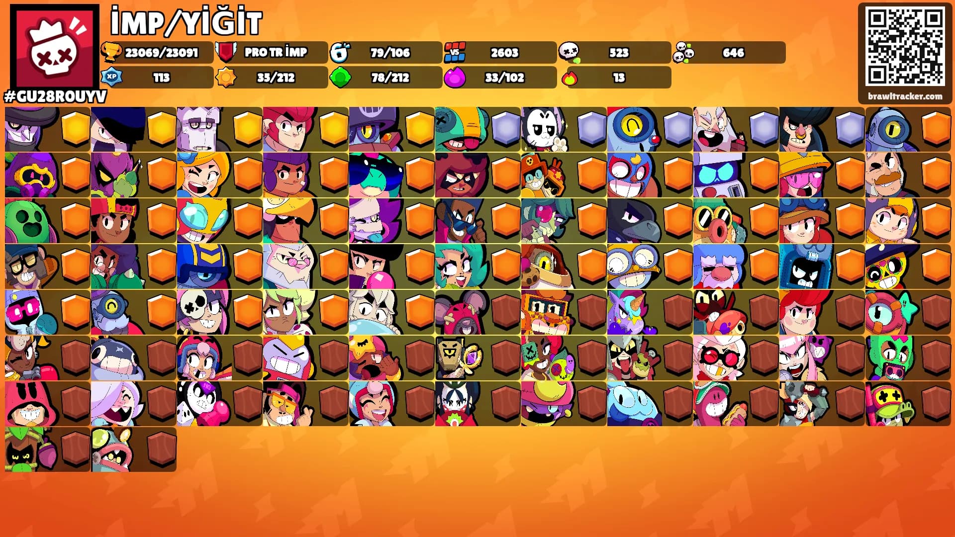 İMP/YİĞİT's Ranks