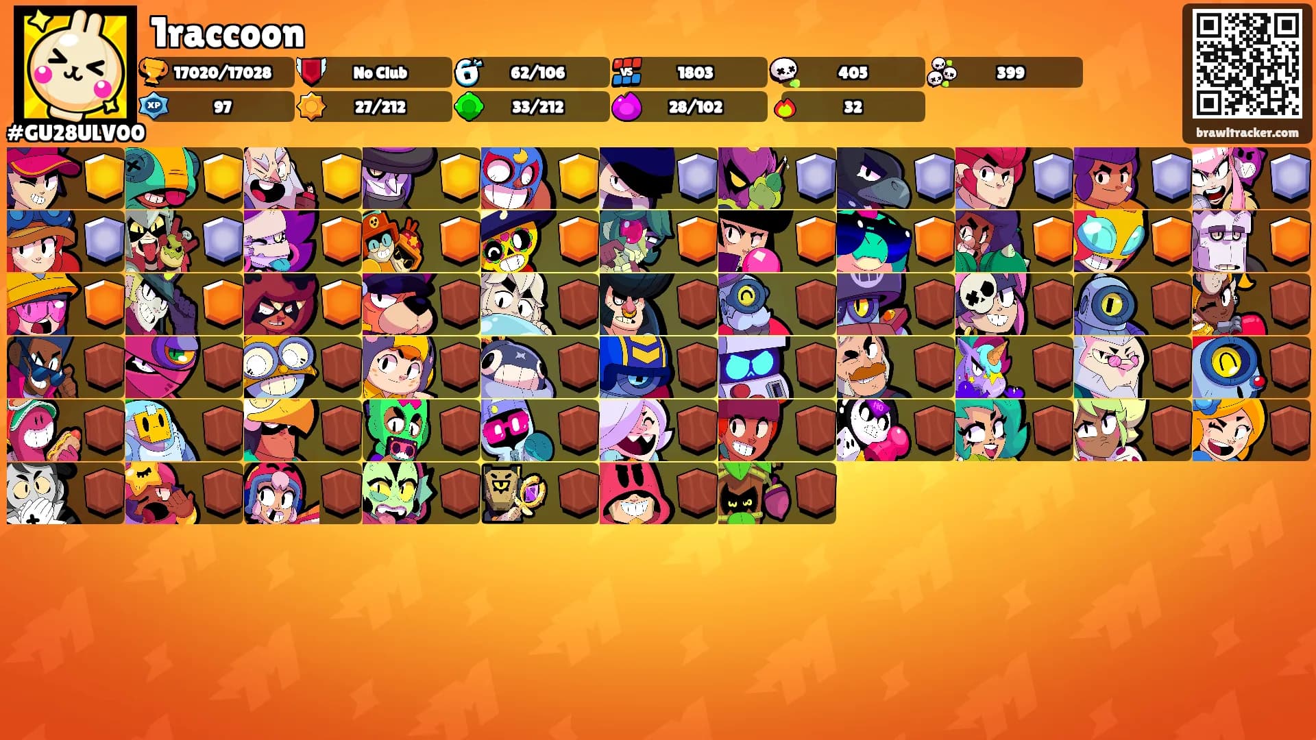 1raccoon's Ranks