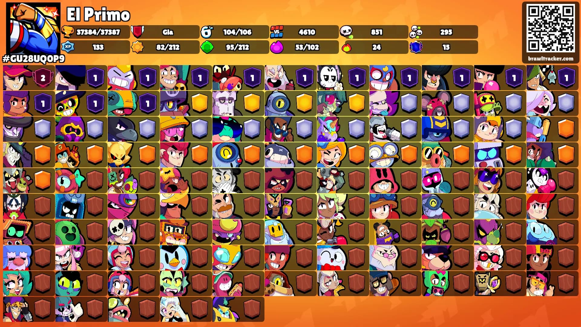 El Primo's Ranks
