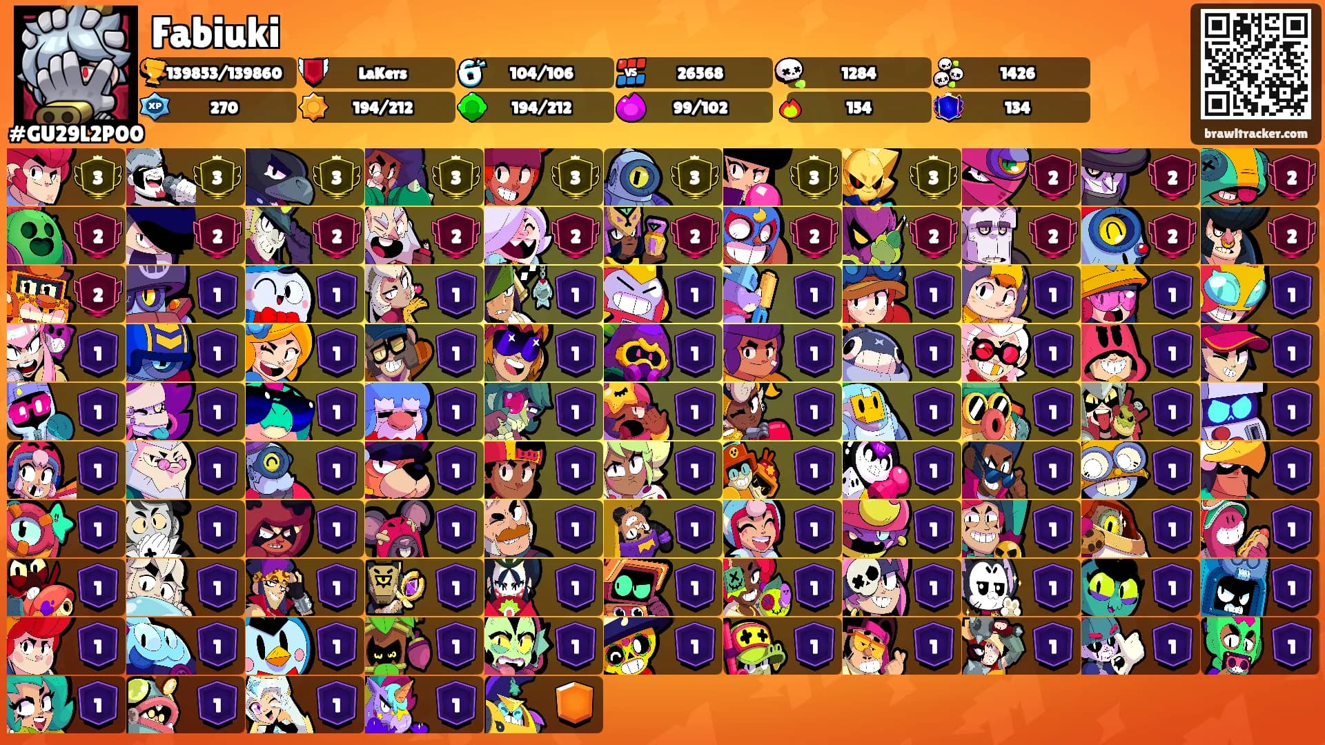Fabiuki's Ranks