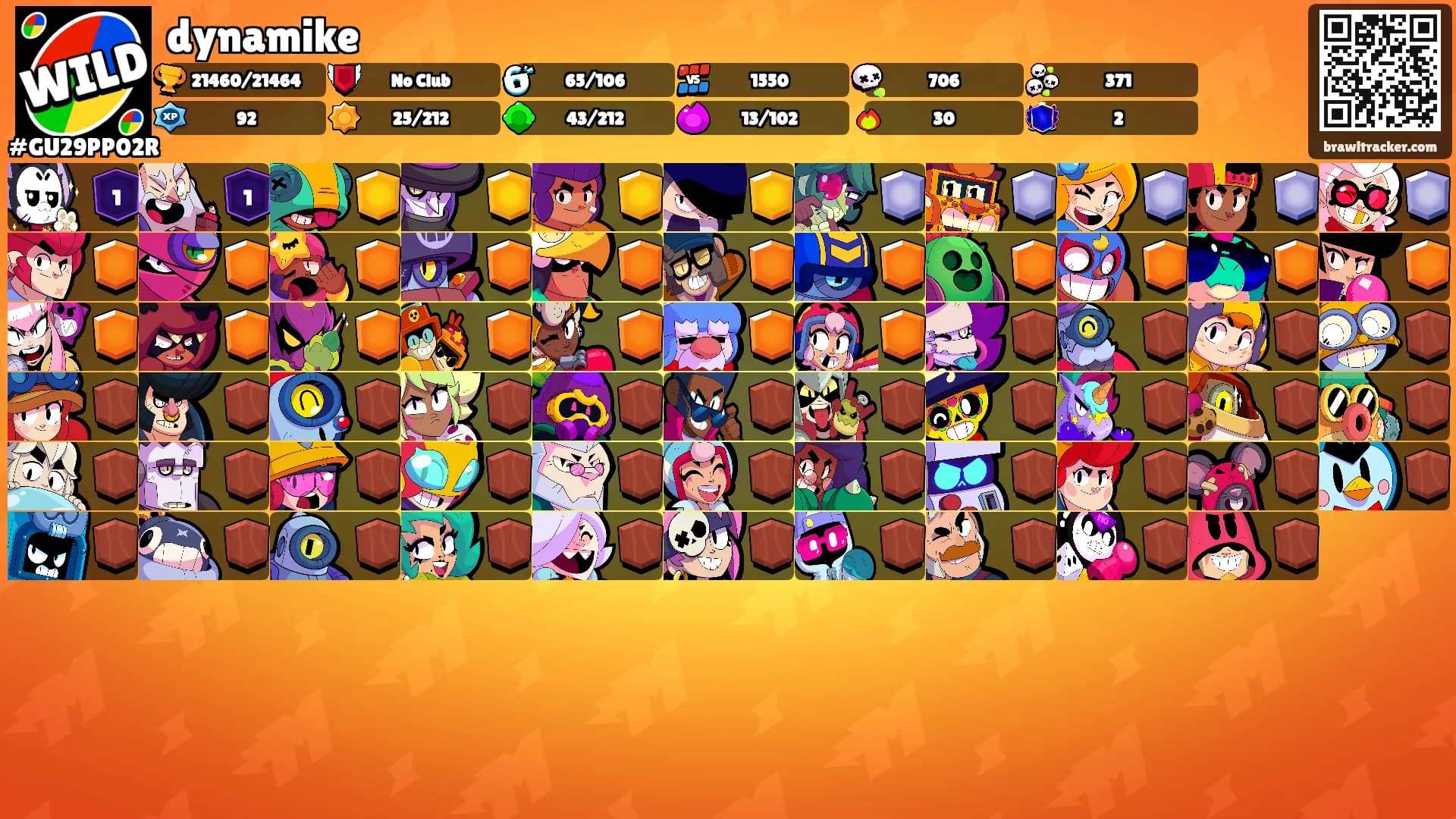 dynamike's Ranks