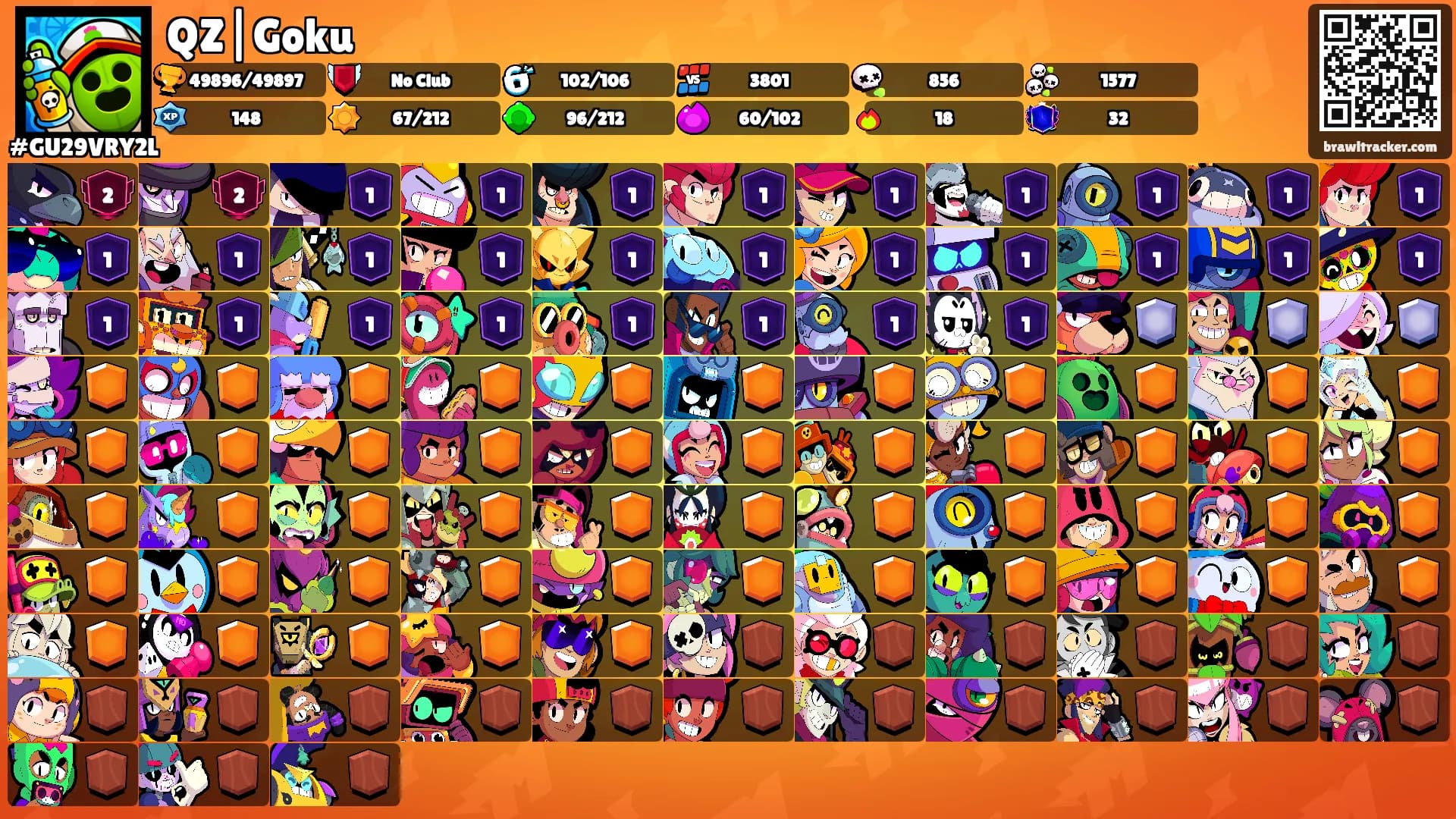 QZ|Goku's Ranks