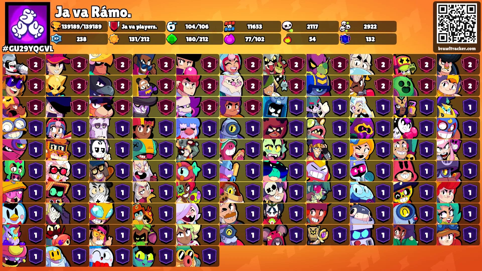 Ja va Rámo.'s Ranks
