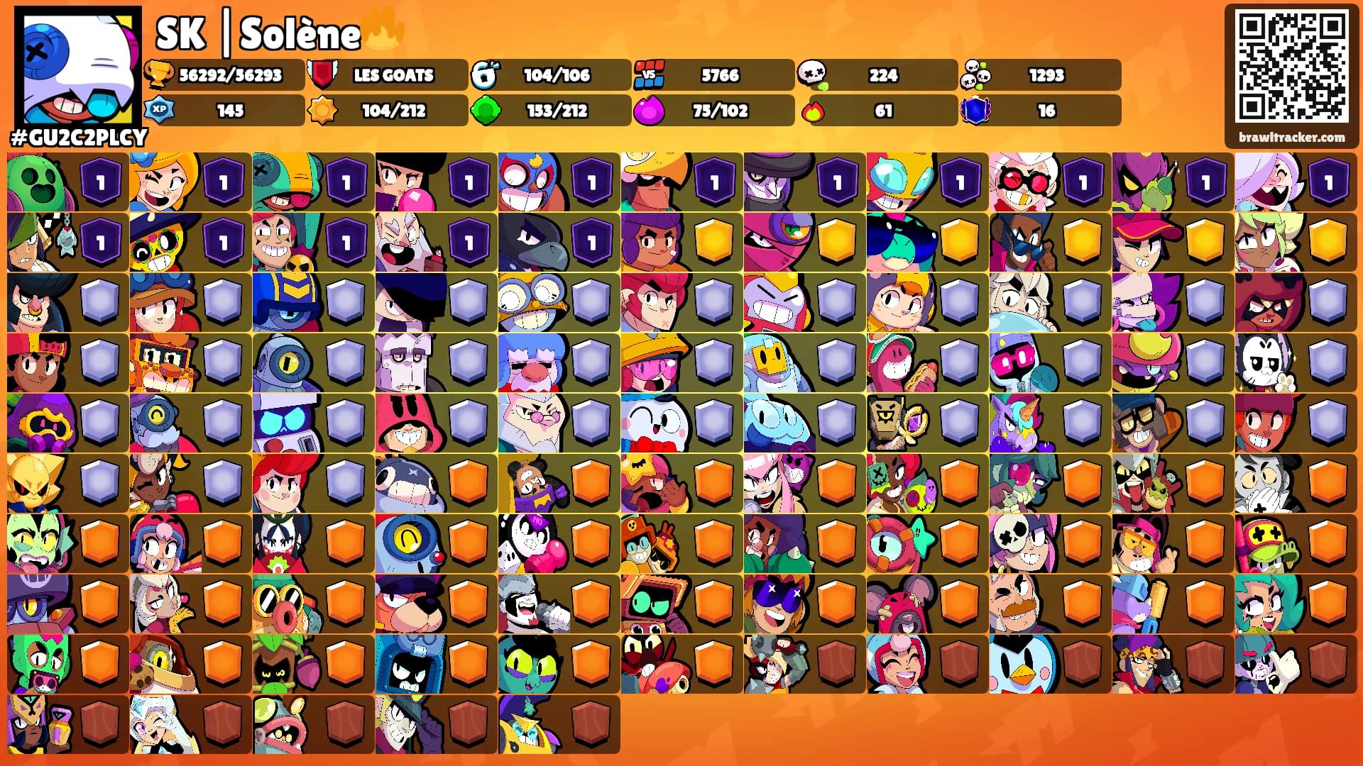 SK |Solène🔥's Ranks