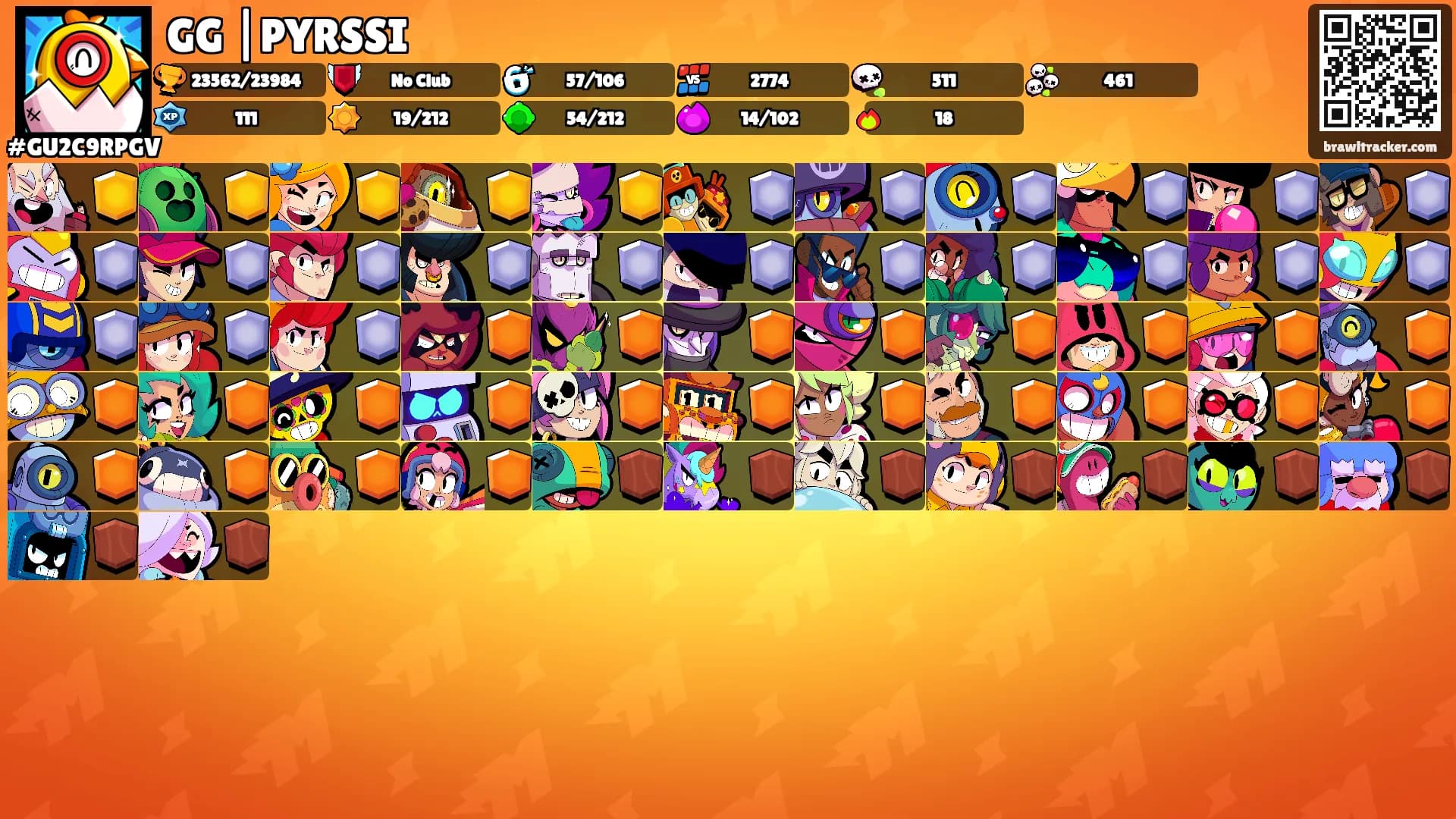 GG |PYRSSI's Ranks