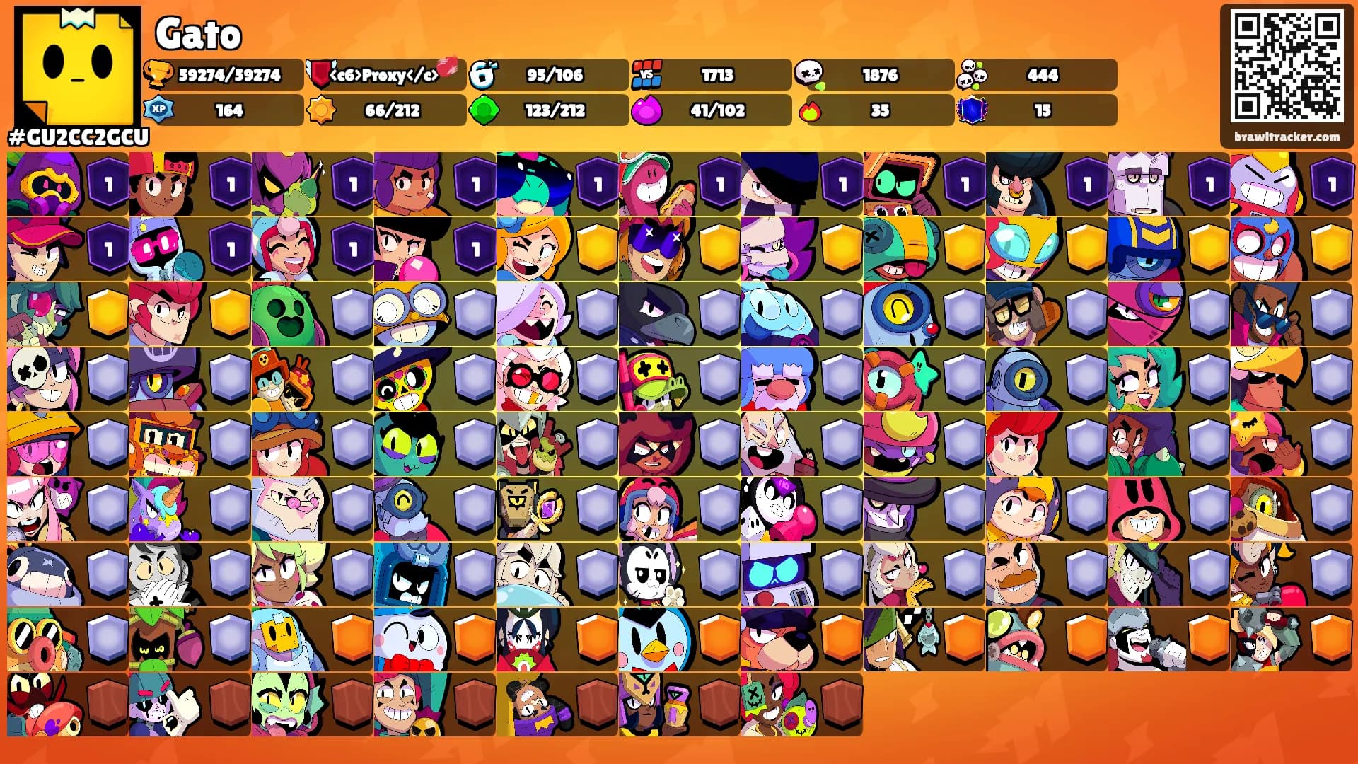 Gato's Ranks