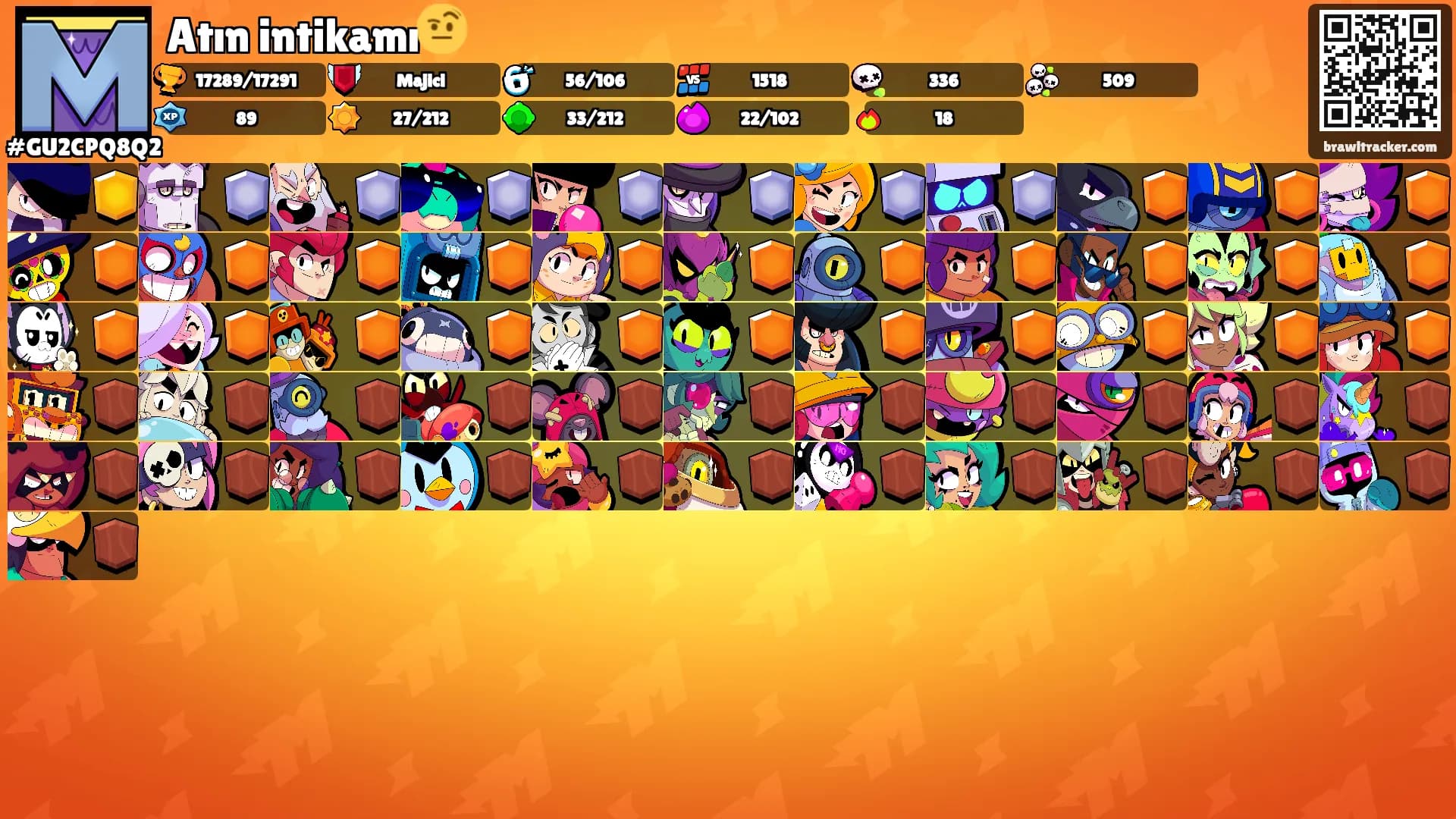 Atın intikamı🤨's Ranks