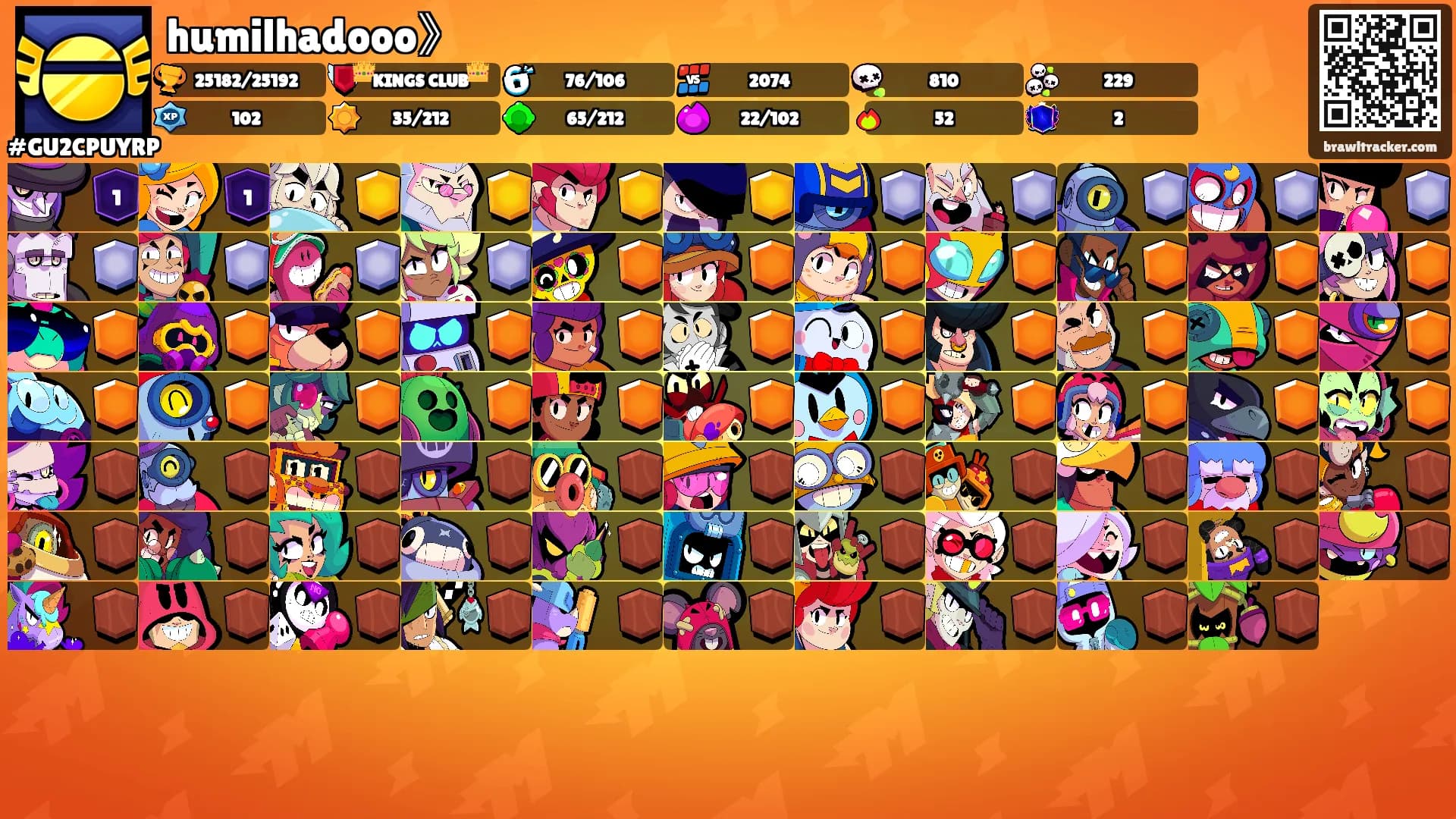 humilhadooo》's Ranks